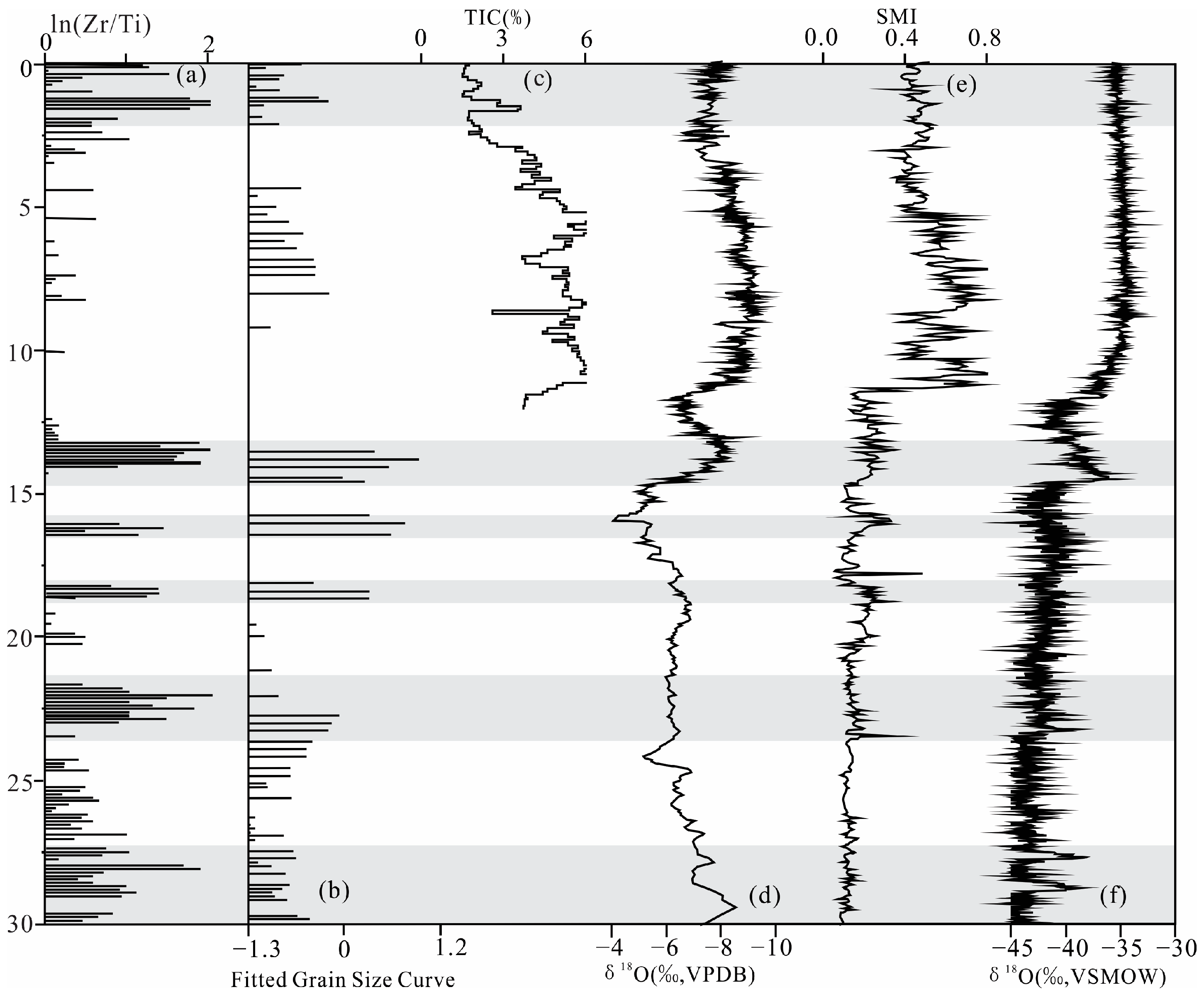 Atmosphere 16 01019 g006 Atmosphere 16 01019 g006