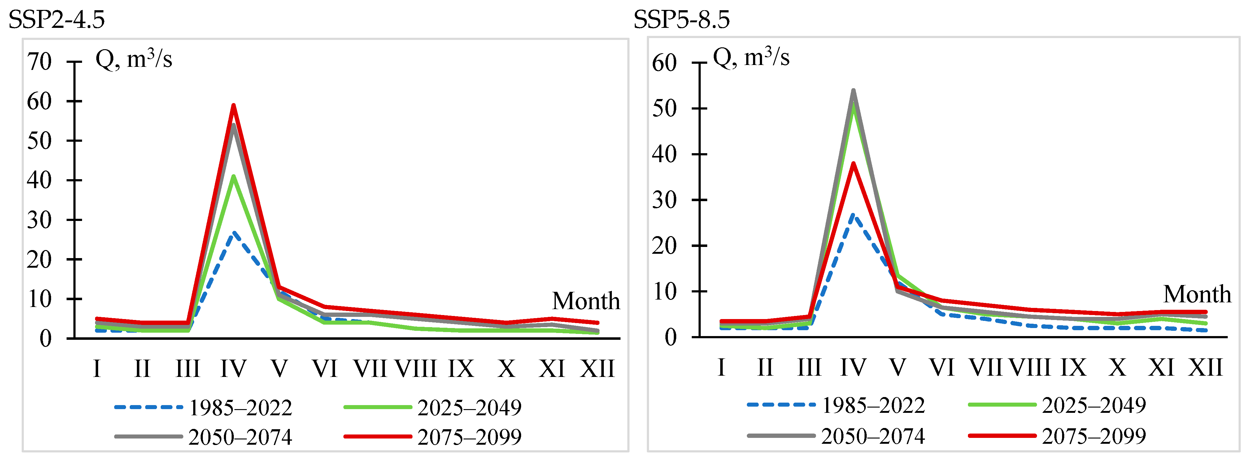 Atmosphere 16 01020 g002