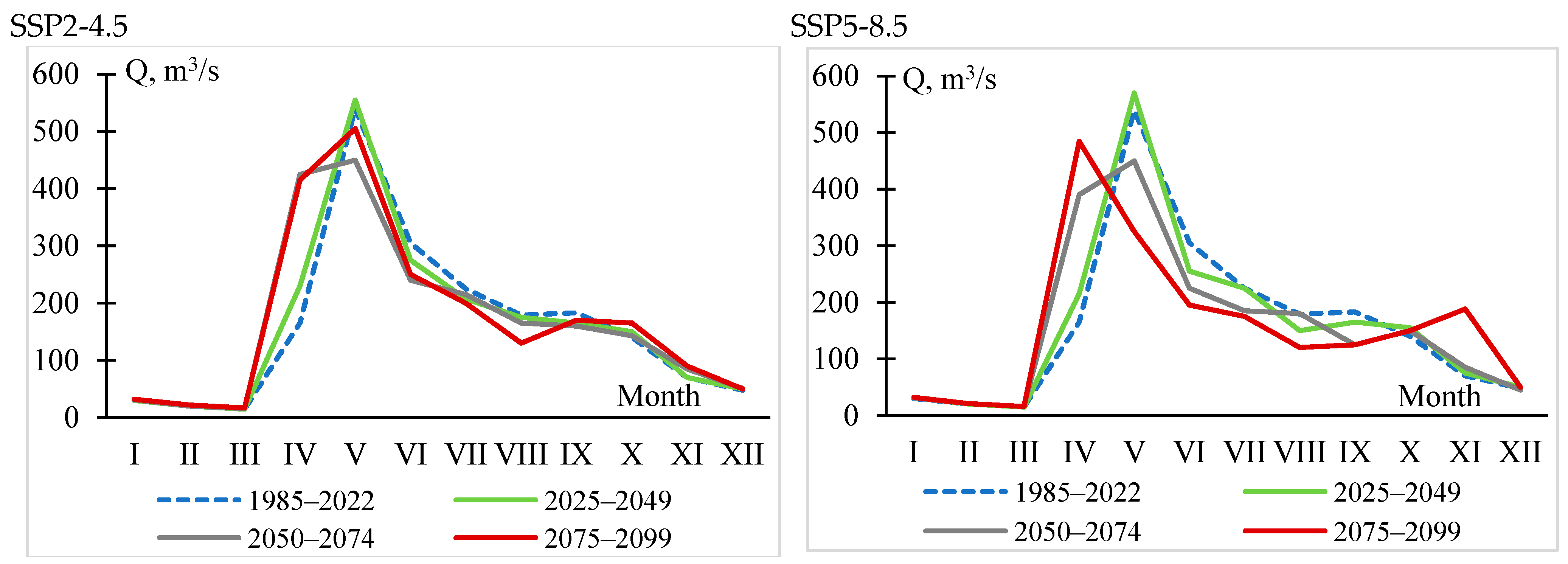Atmosphere 16 01020 g003