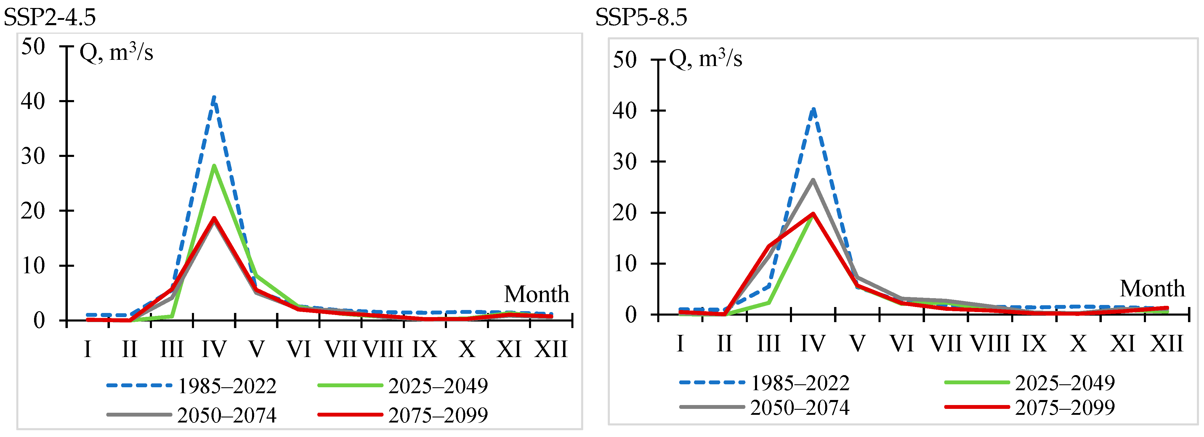 Atmosphere 16 01020 g004