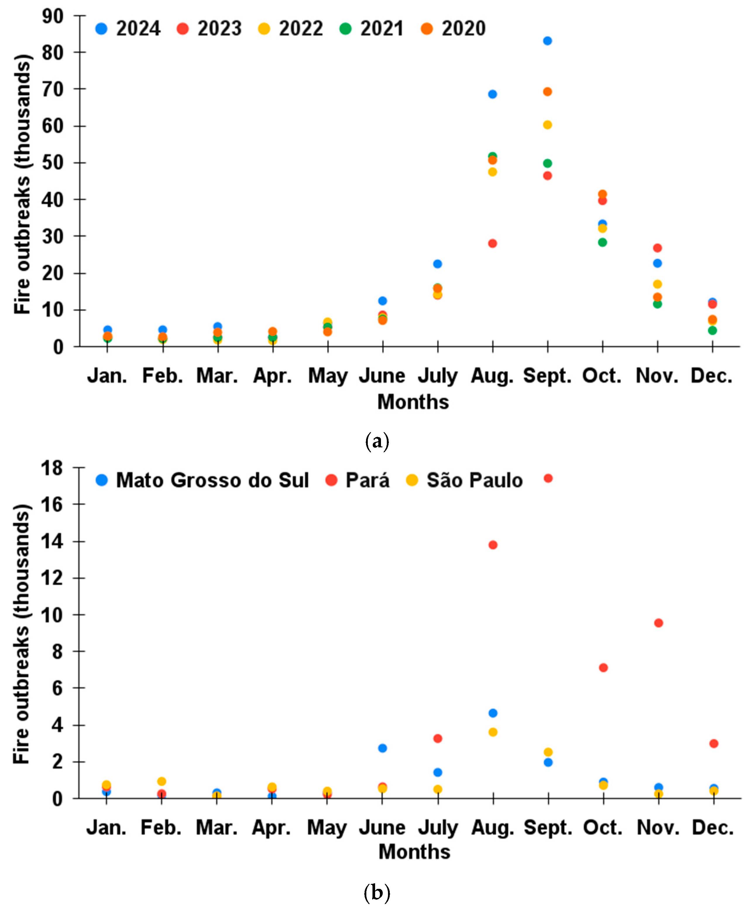 Atmosphere 16 01022 g011 Atmosphere 16 01022 g011
