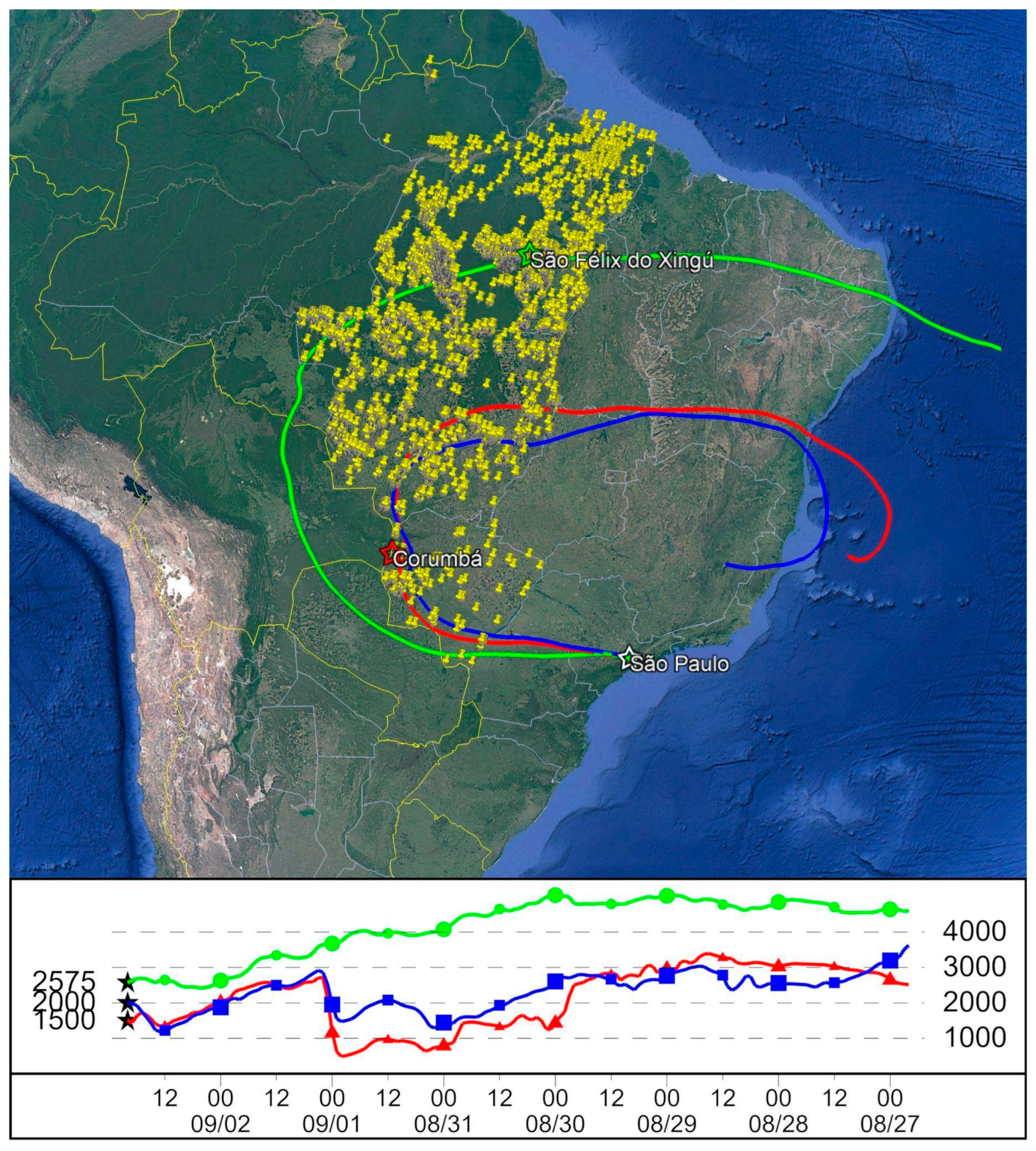 Atmosphere 16 01022 g012 Atmosphere 16 01022 g012