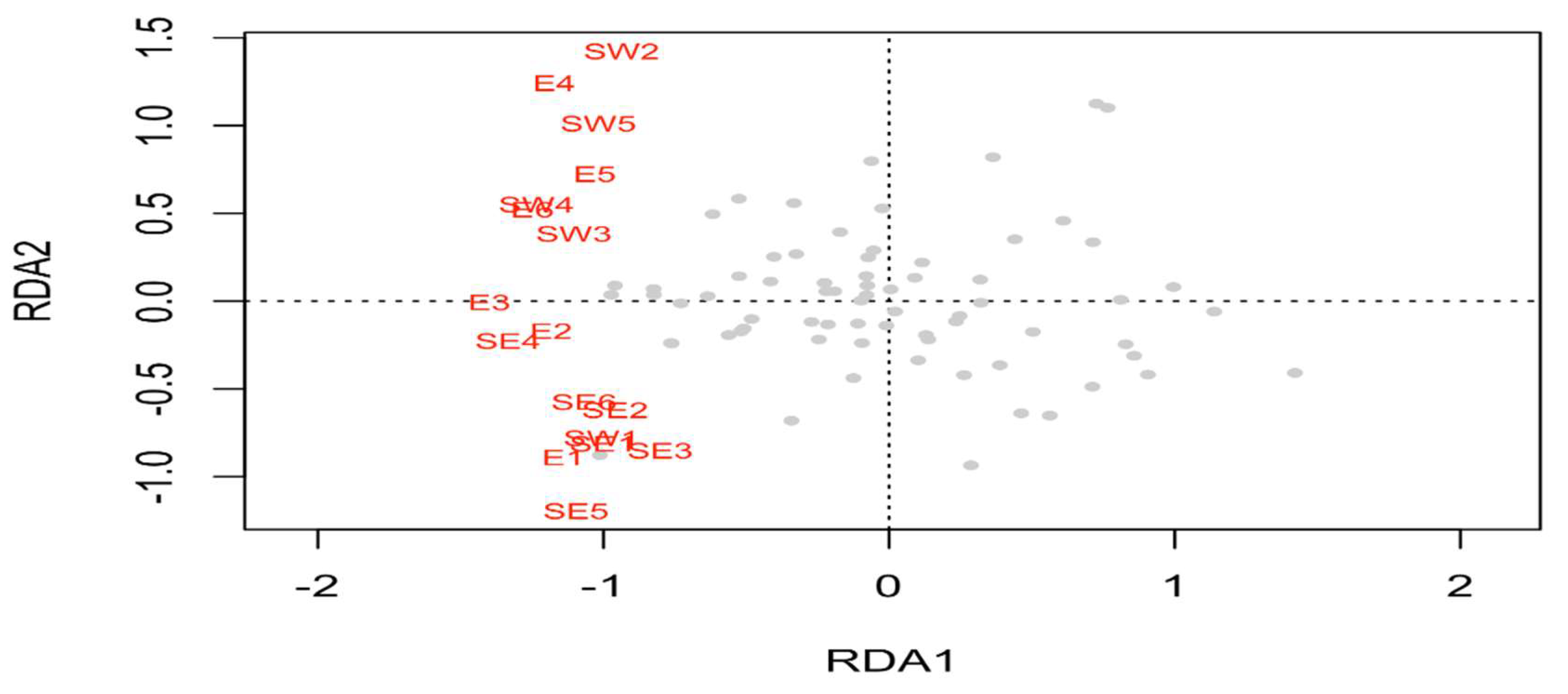 Atmosphere 16 01024 g005