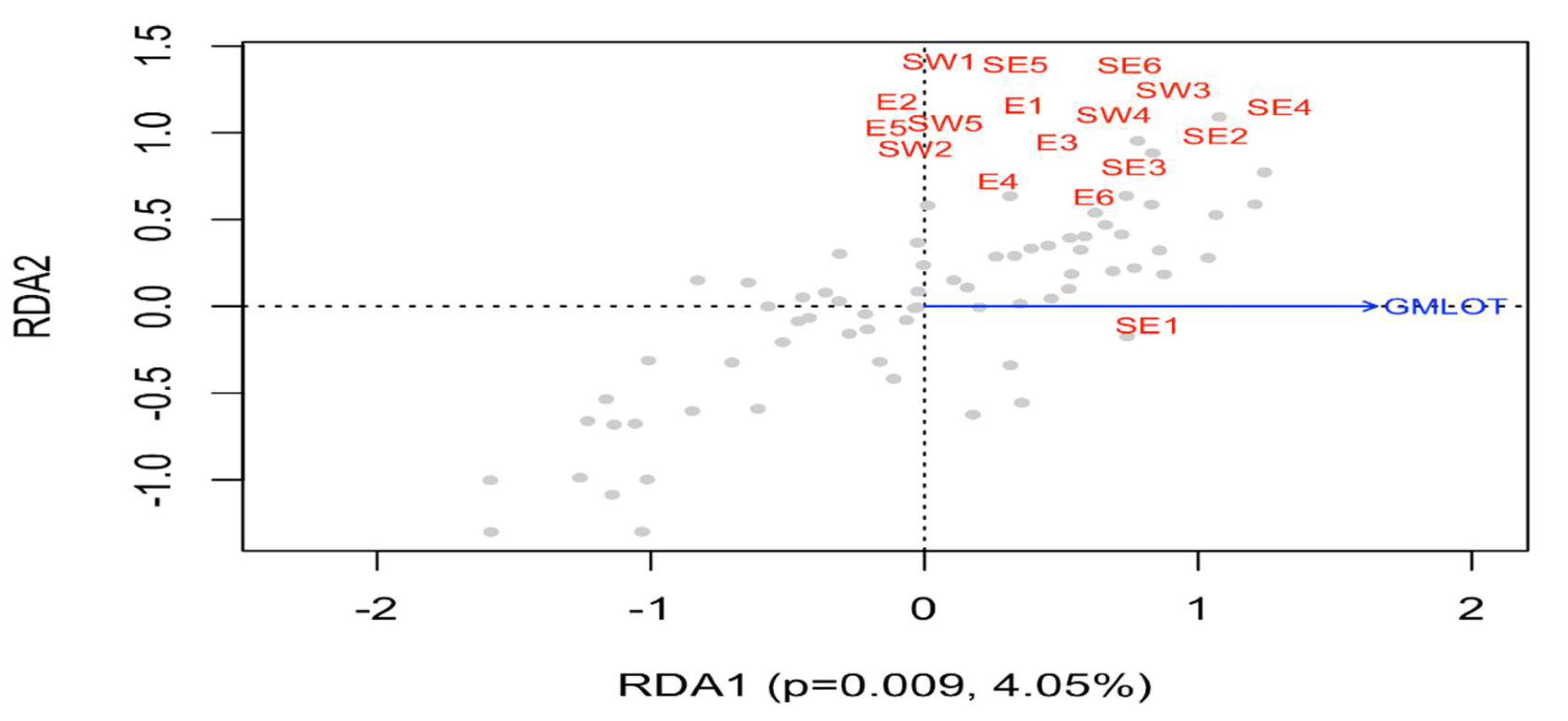Atmosphere 16 01024 g006