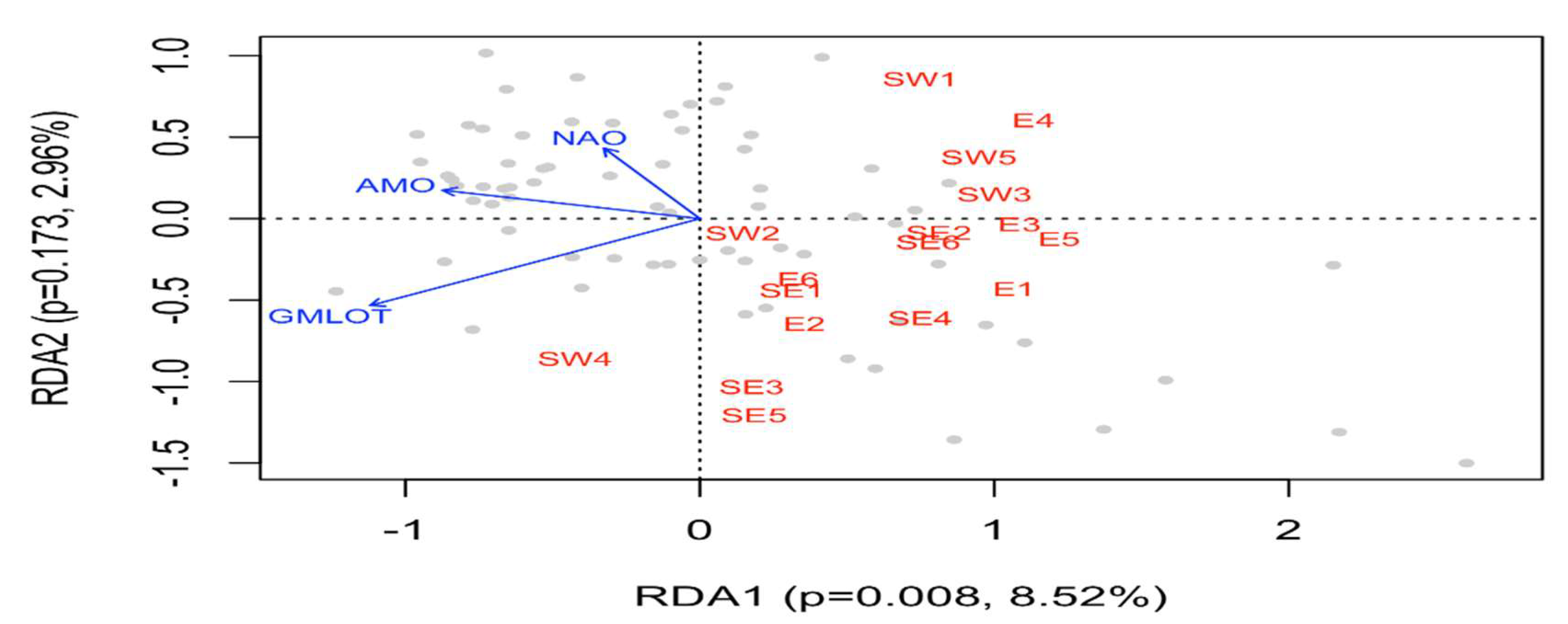 Atmosphere 16 01024 g008