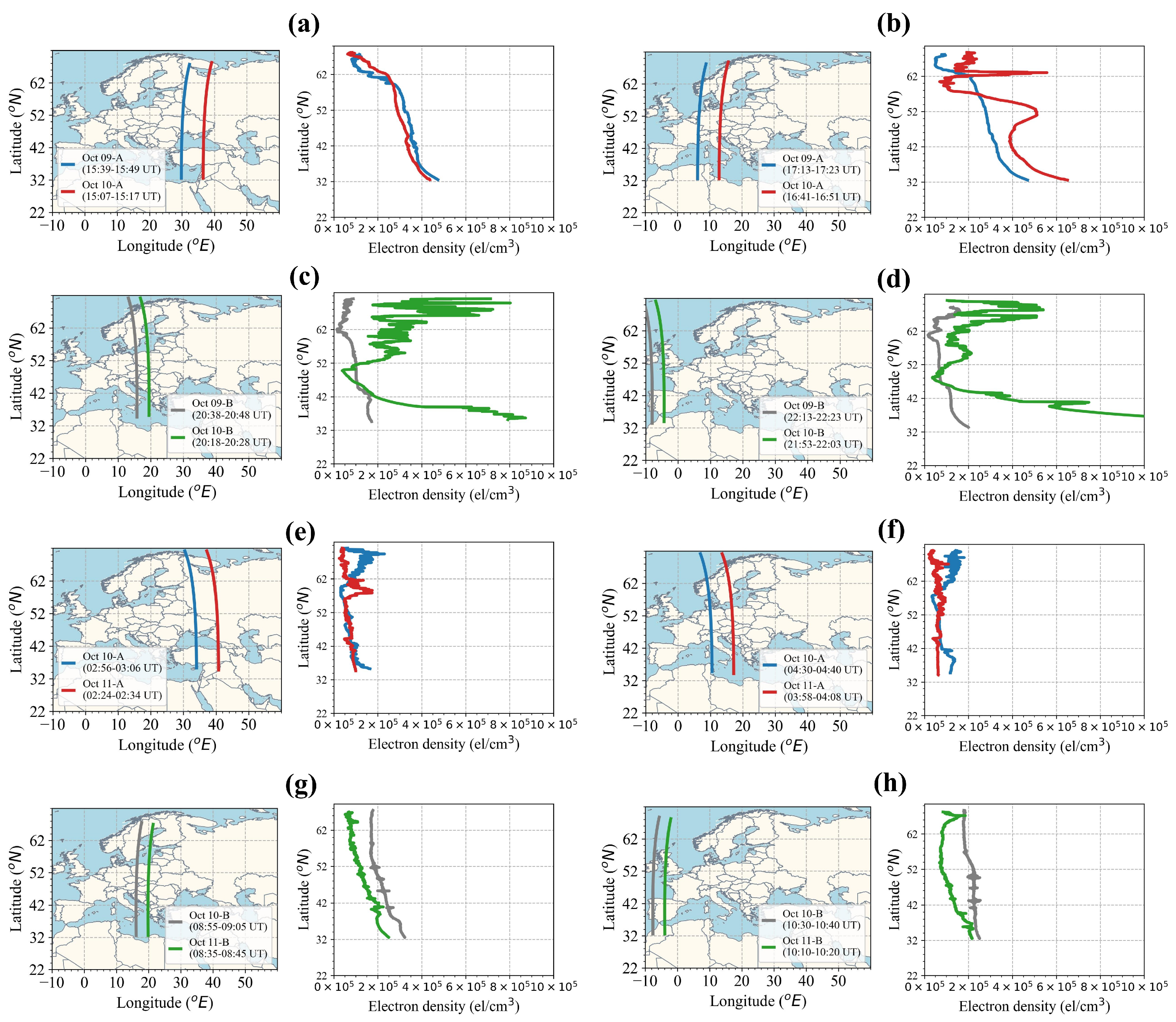 Atmosphere 16 01029 g009