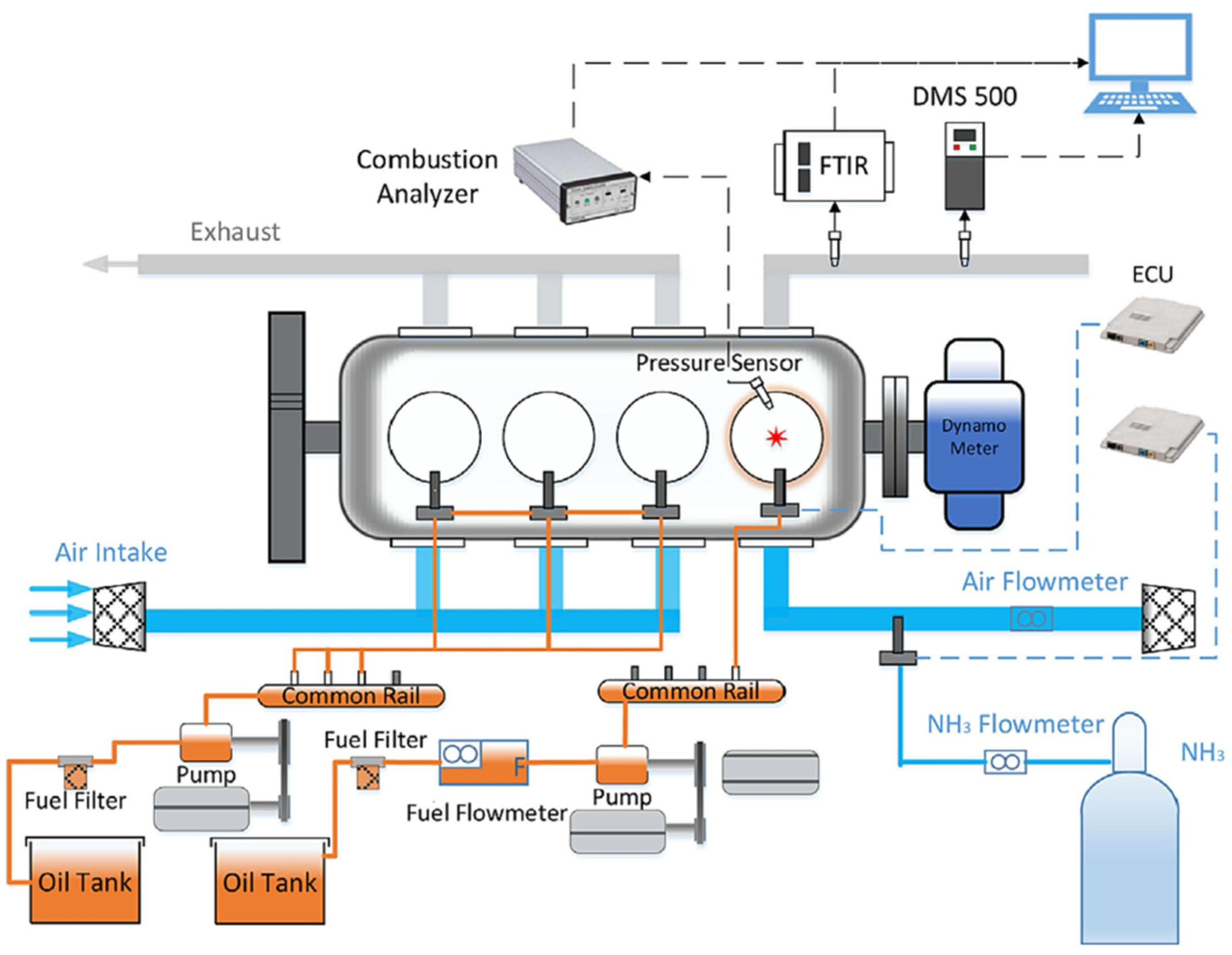 Atmosphere 16 01032 g001 Atmosphere 16 01032 g001