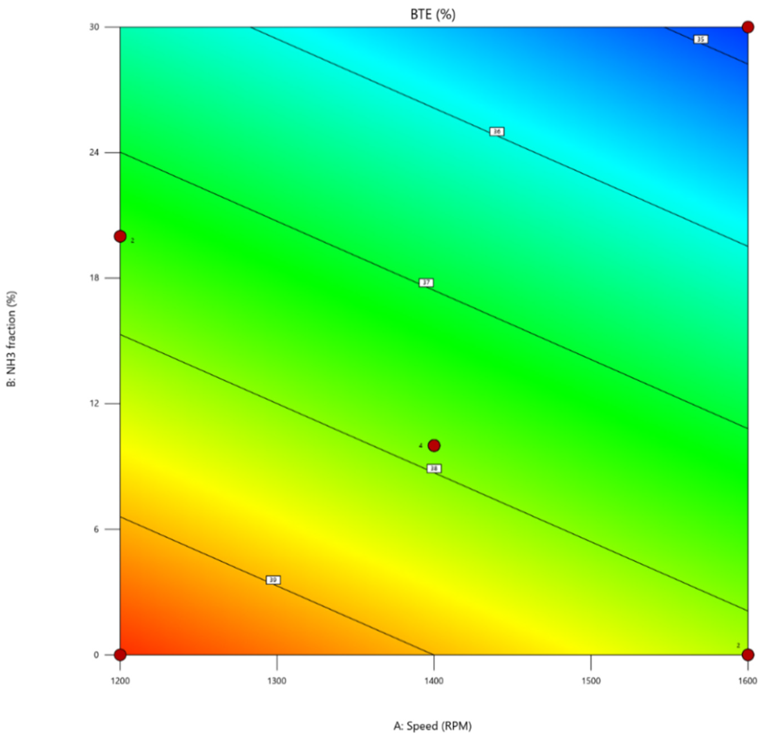 Atmosphere 16 01032 g002 Atmosphere 16 01032 g002