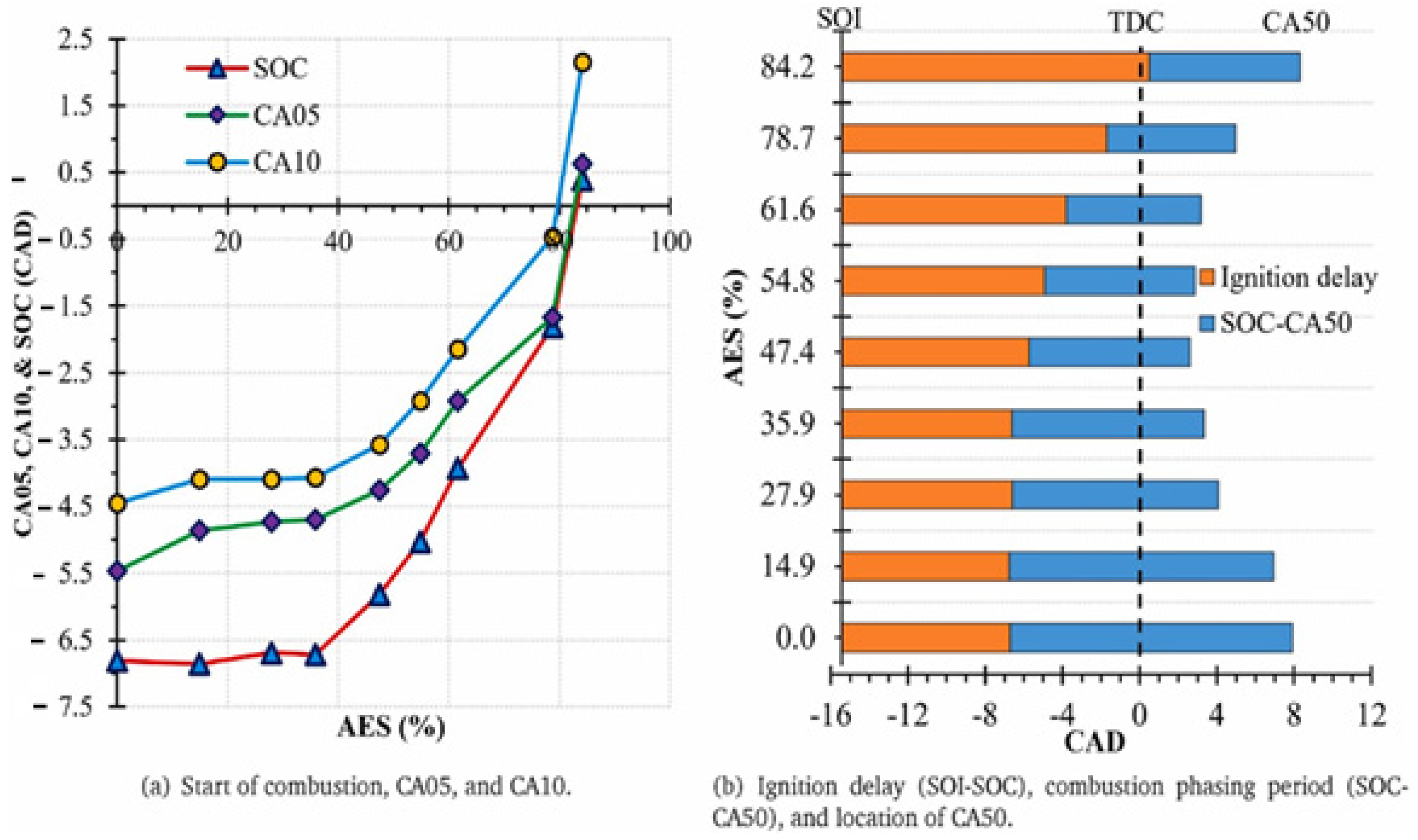 Atmosphere 16 01032 g006 Atmosphere 16 01032 g006