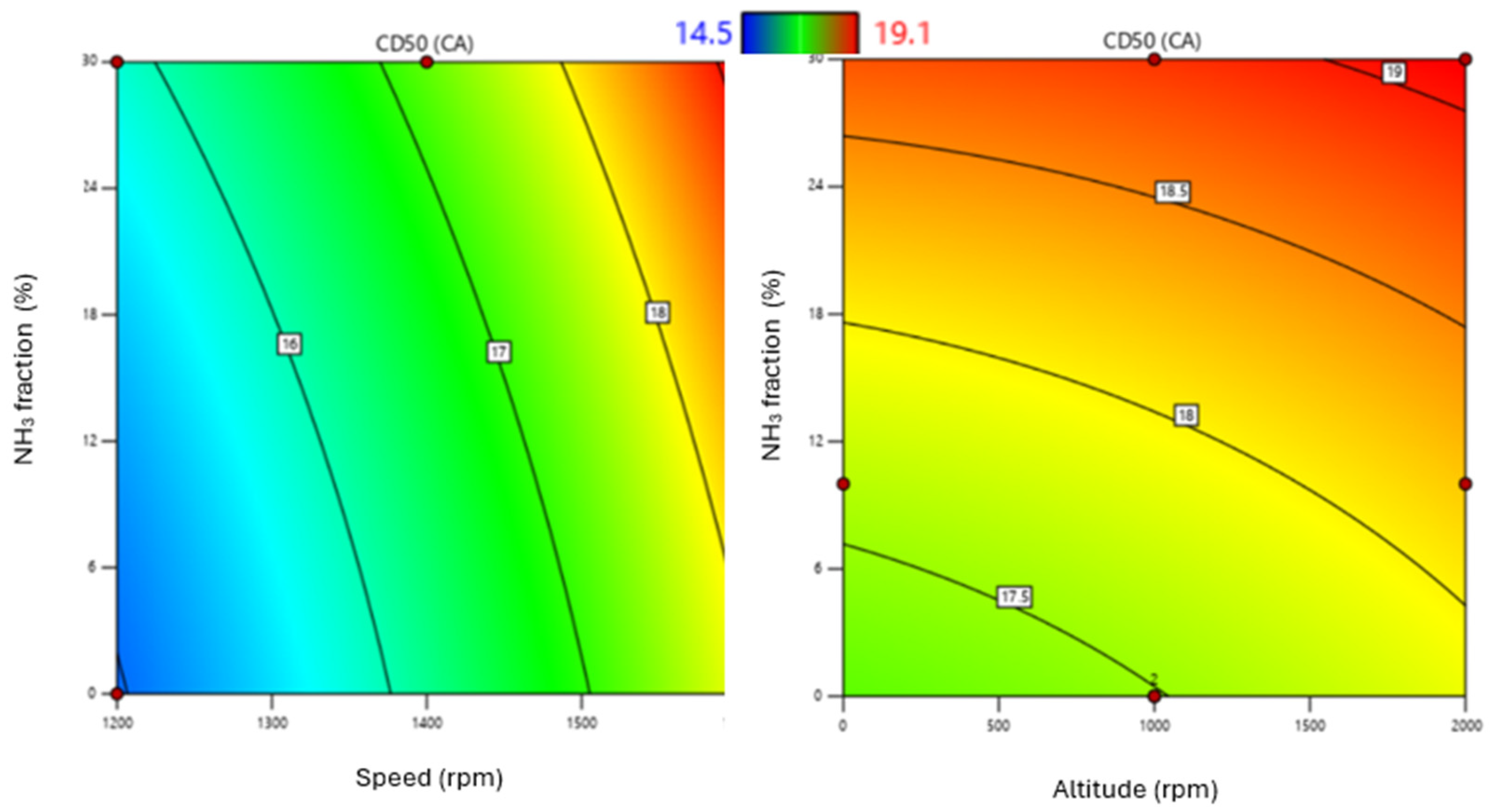 Atmosphere 16 01032 g008 Atmosphere 16 01032 g008
