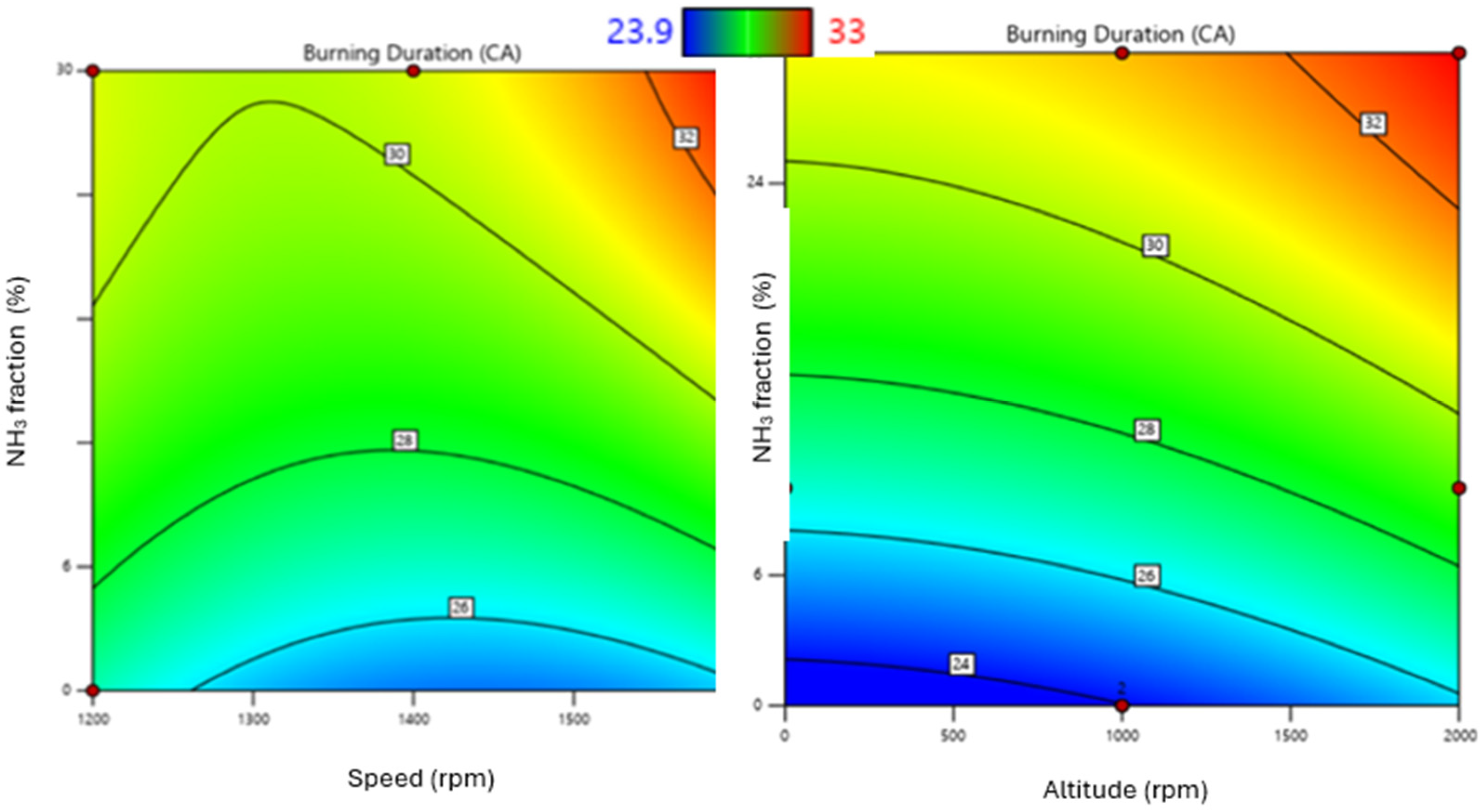 Atmosphere 16 01032 g009 Atmosphere 16 01032 g009