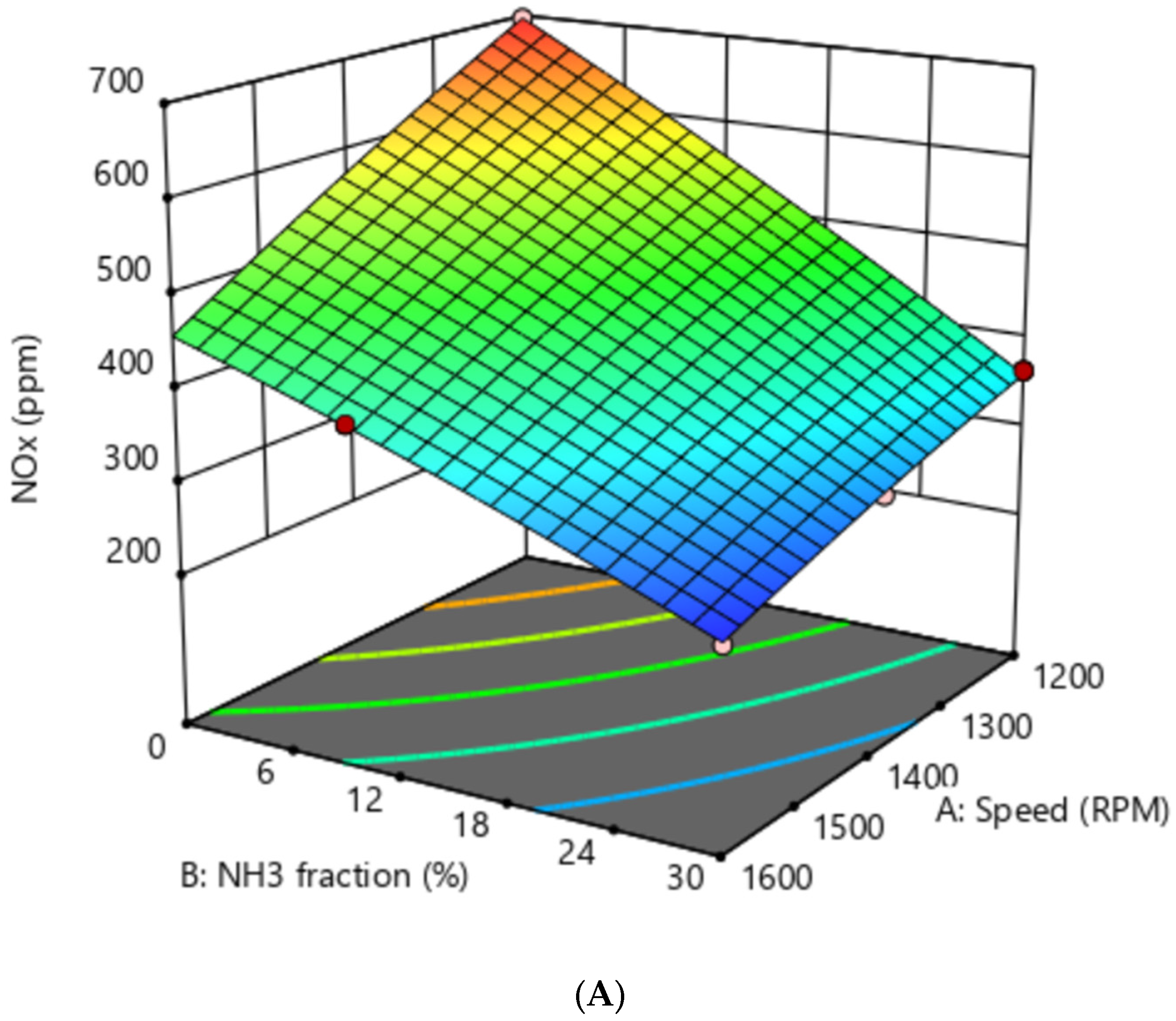 Atmosphere 16 01032 g010a Atmosphere 16 01032 g010a