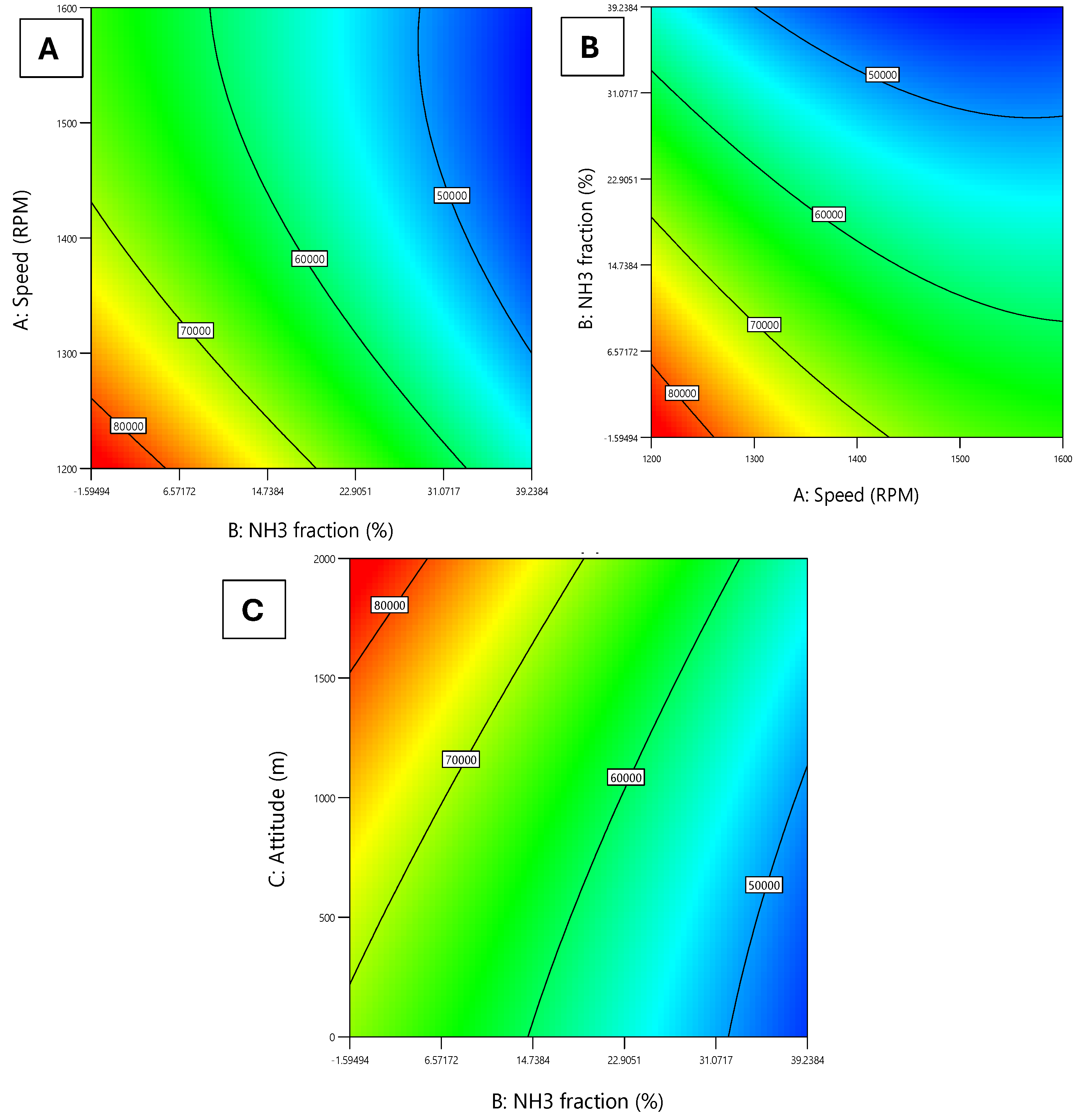 Atmosphere 16 01032 g014 Atmosphere 16 01032 g014