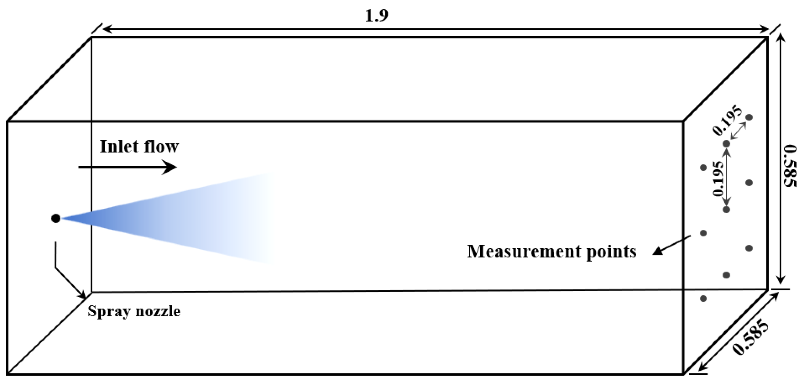 Atmosphere 16 01036 g001