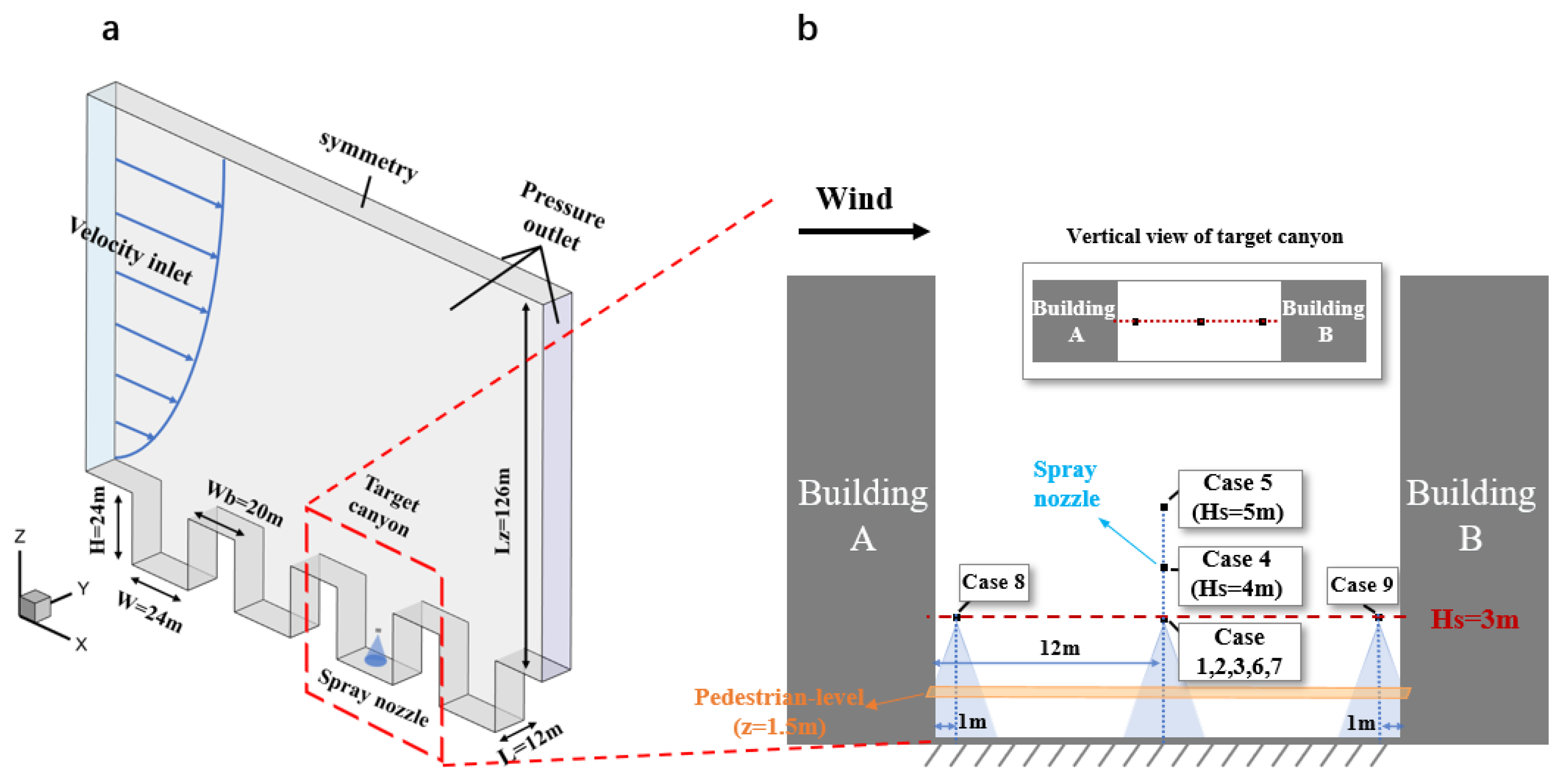 Atmosphere 16 01036 g003