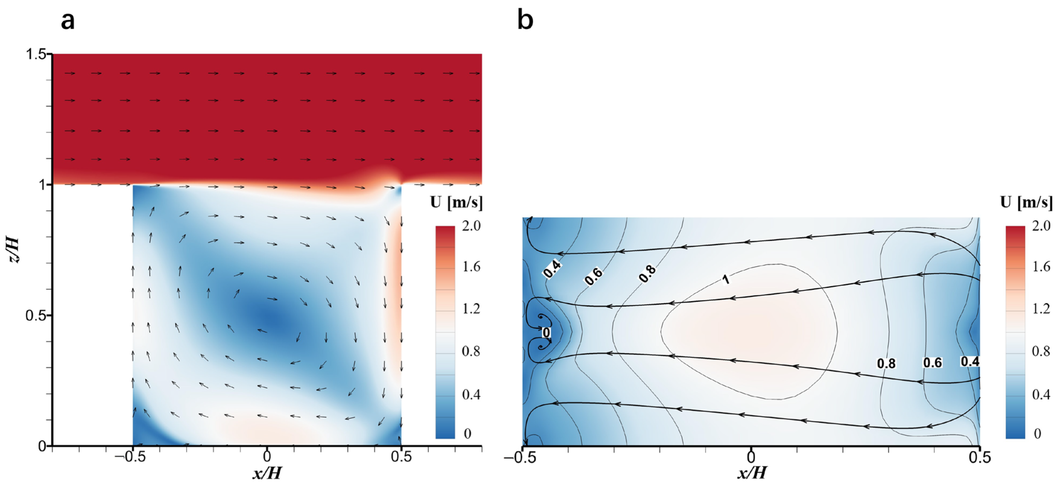 Atmosphere 16 01036 g005