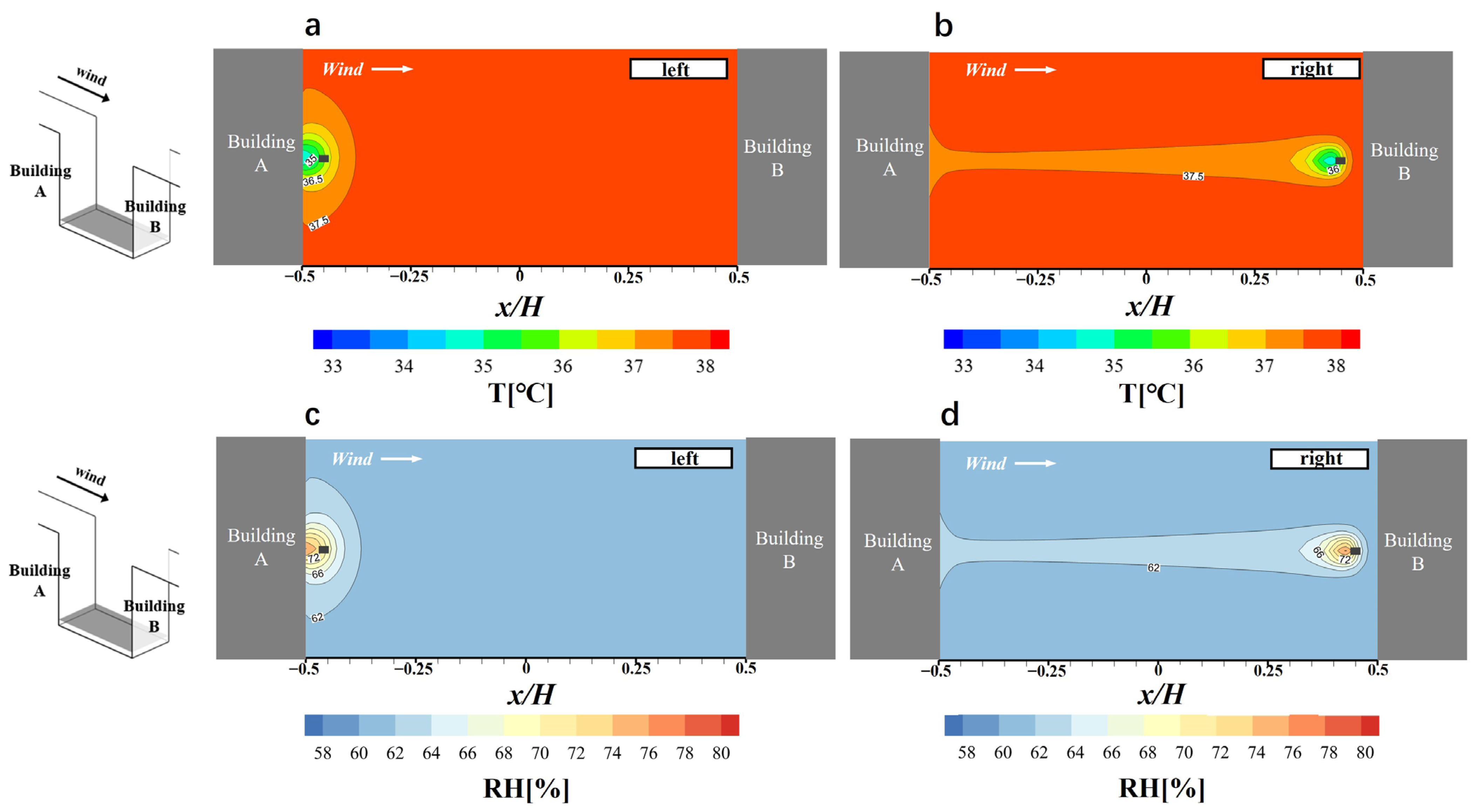 Atmosphere 16 01036 g012
