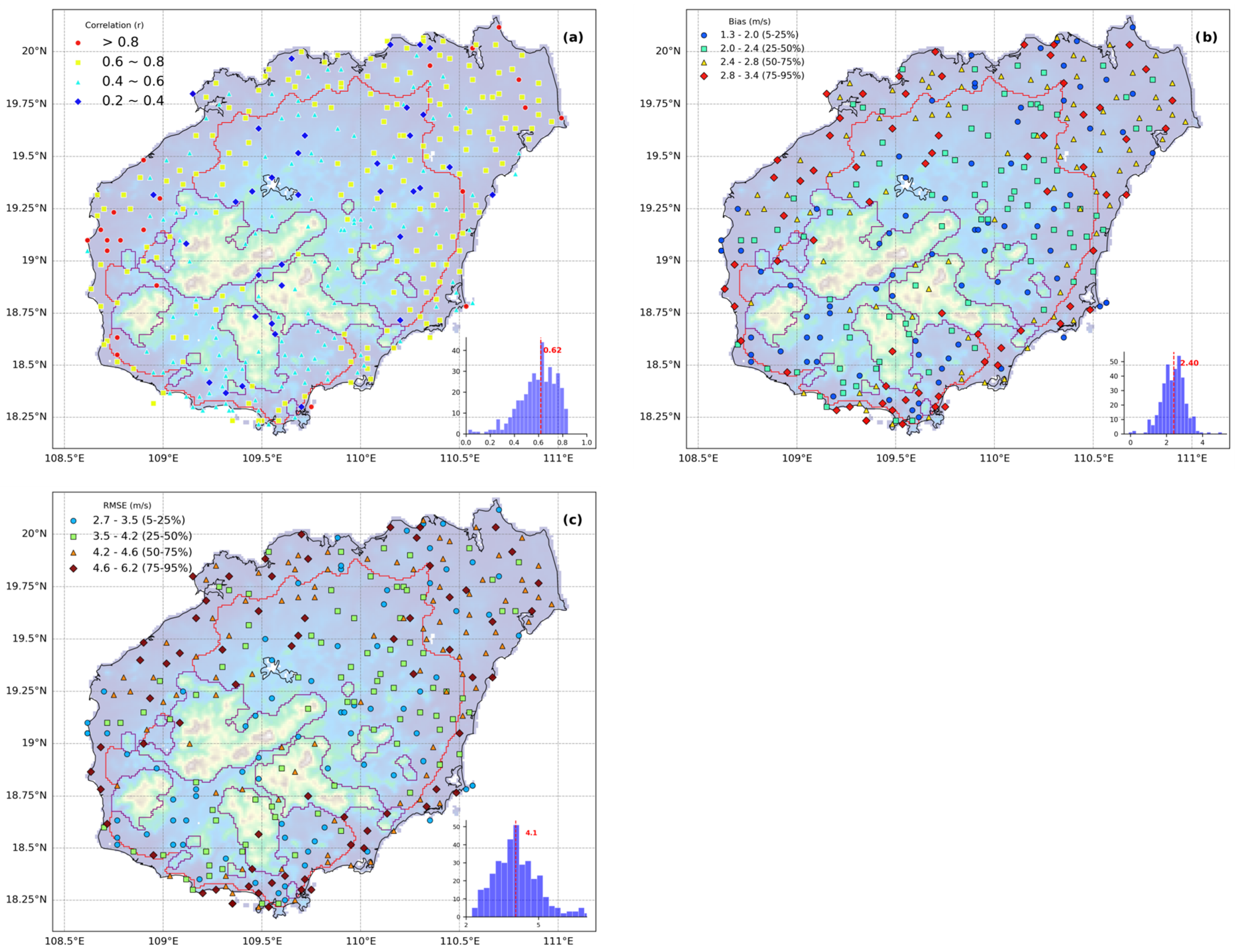 Atmosphere 16 01037 g003