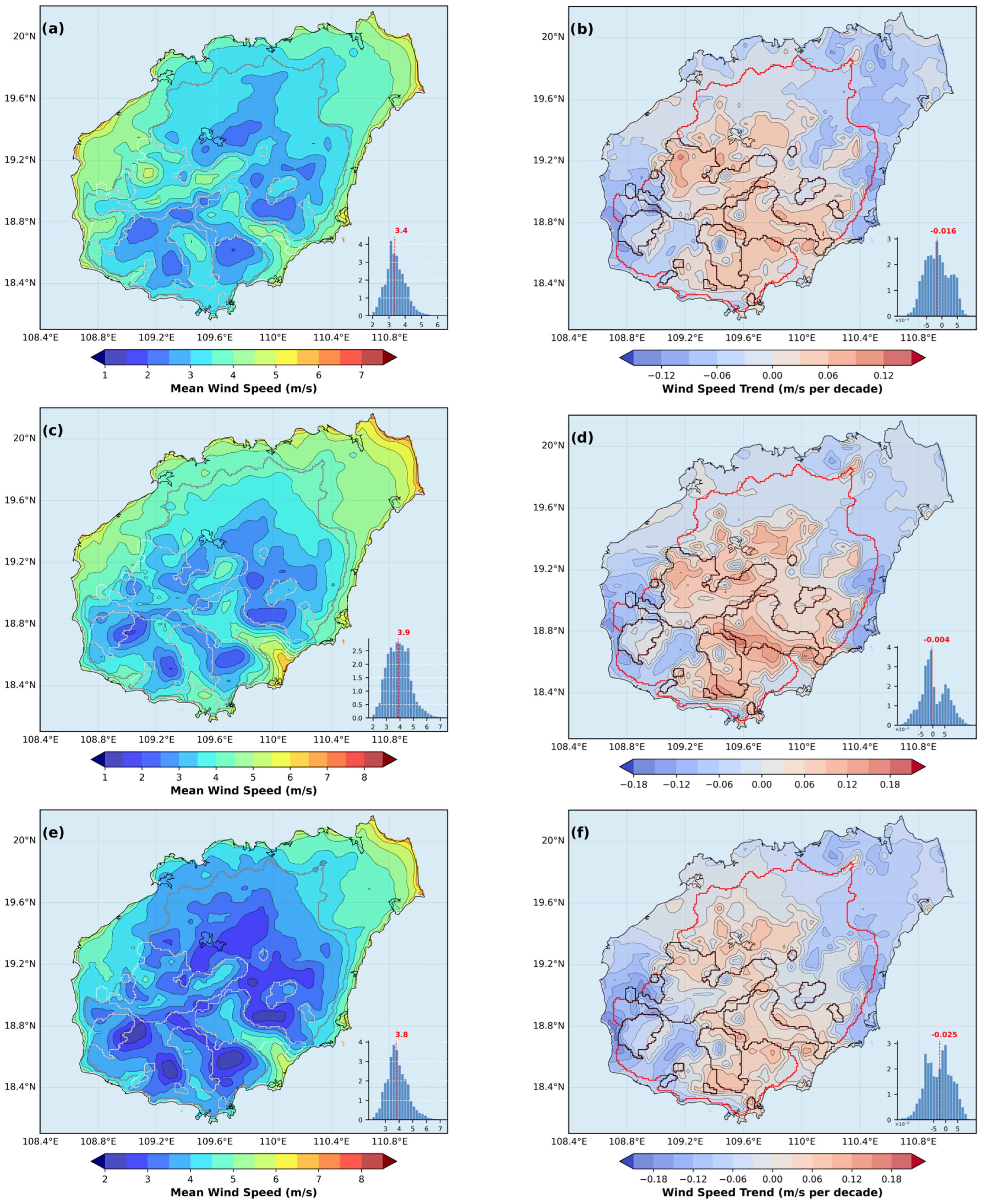 Atmosphere 16 01037 g005