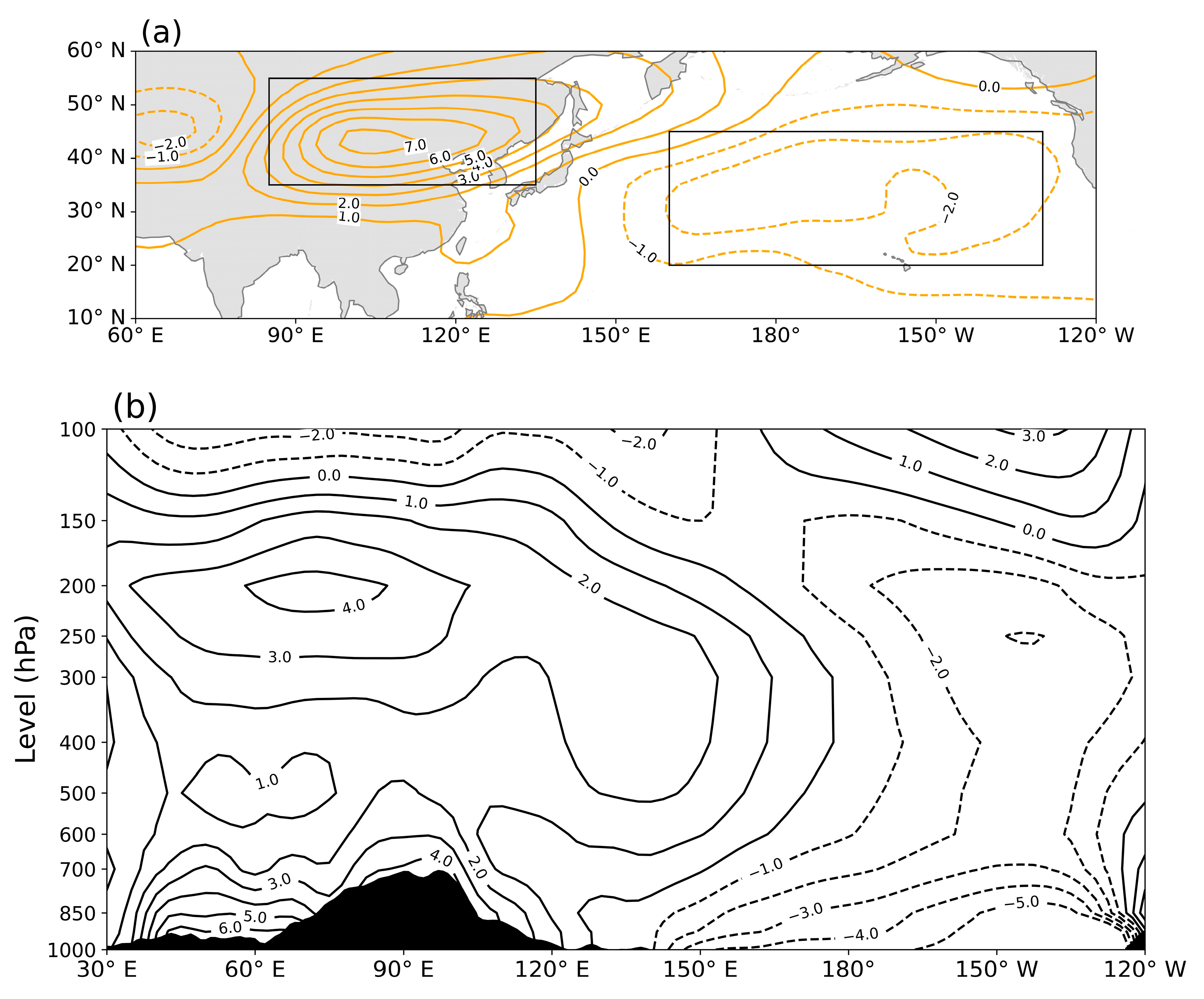 Atmosphere 16 01042 g001 Atmosphere 16 01042 g001