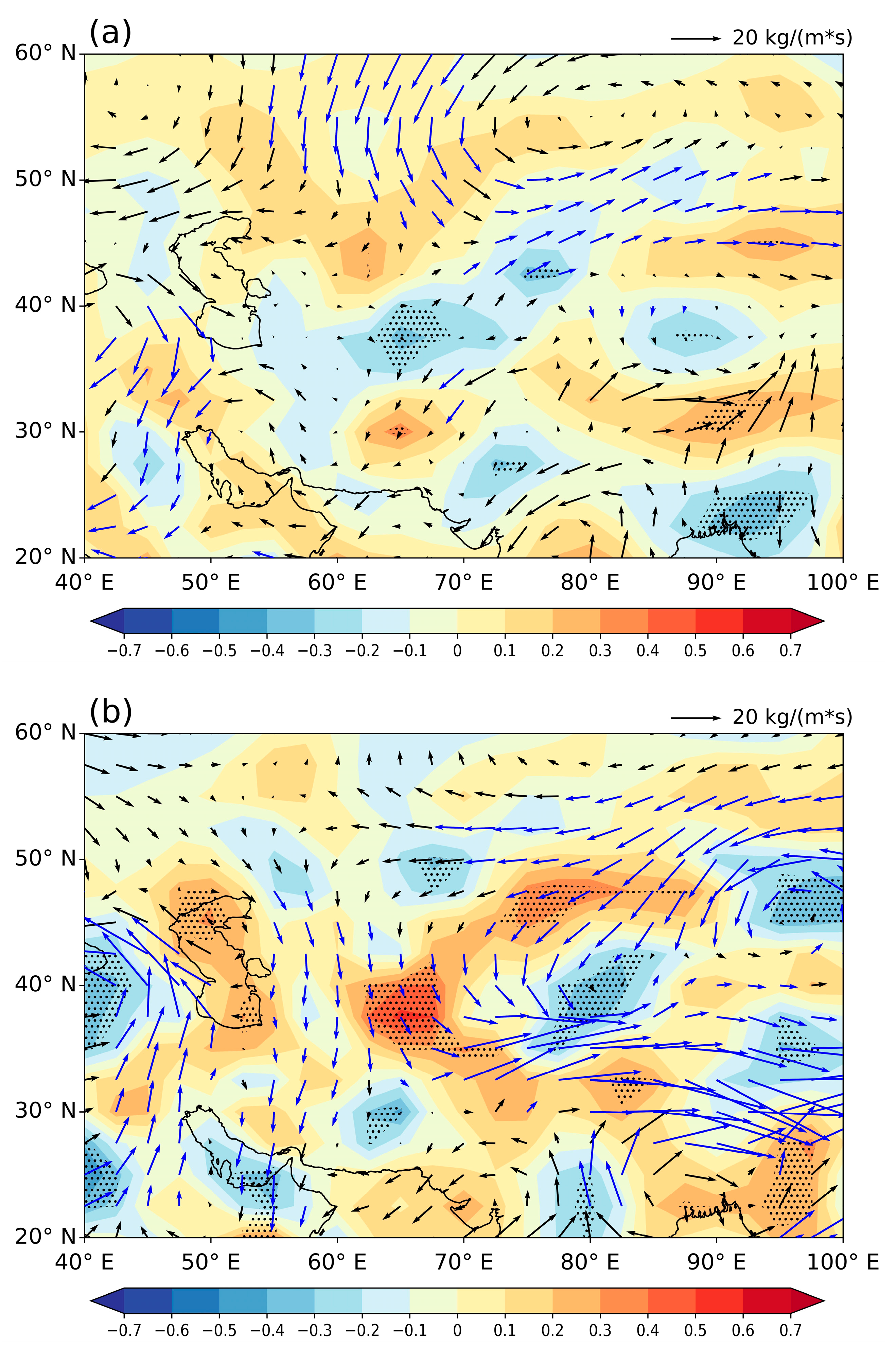 Atmosphere 16 01042 g006 Atmosphere 16 01042 g006
