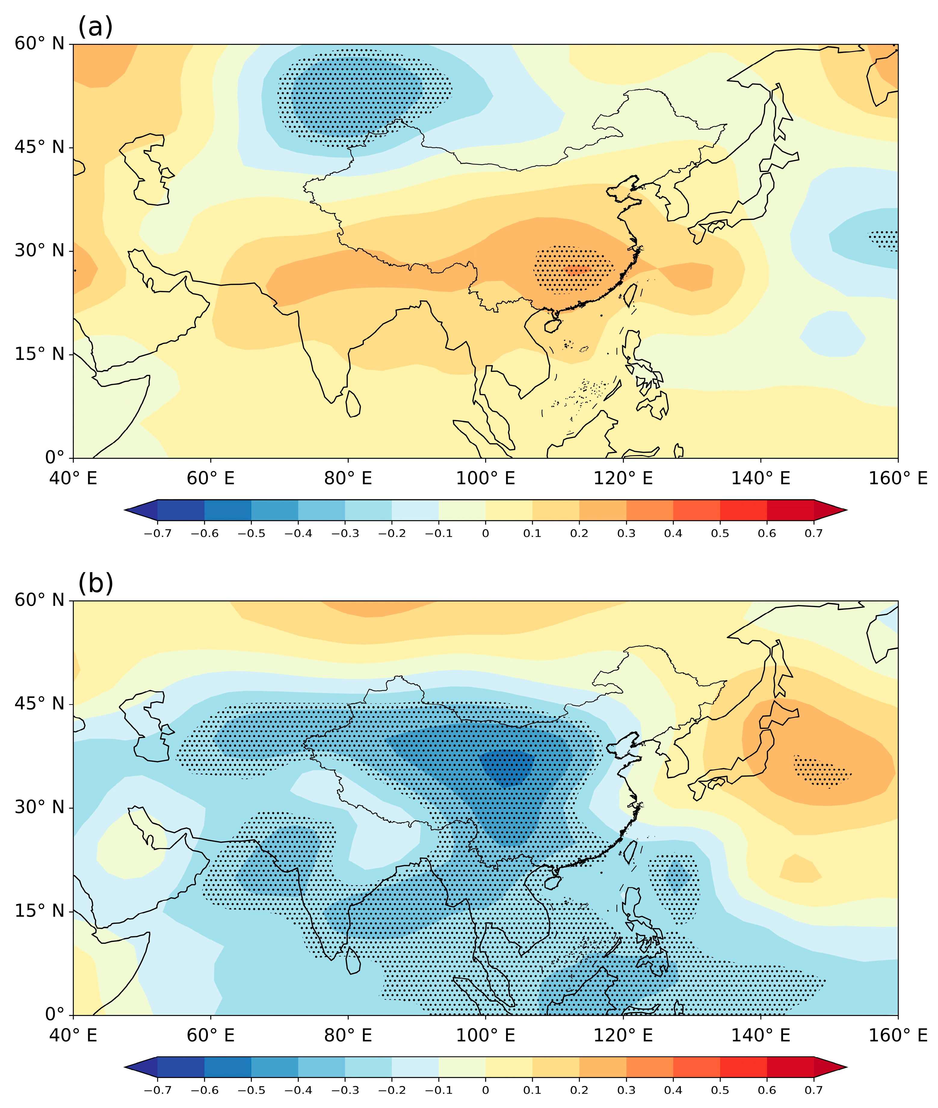 Atmosphere 16 01042 g007 Atmosphere 16 01042 g007