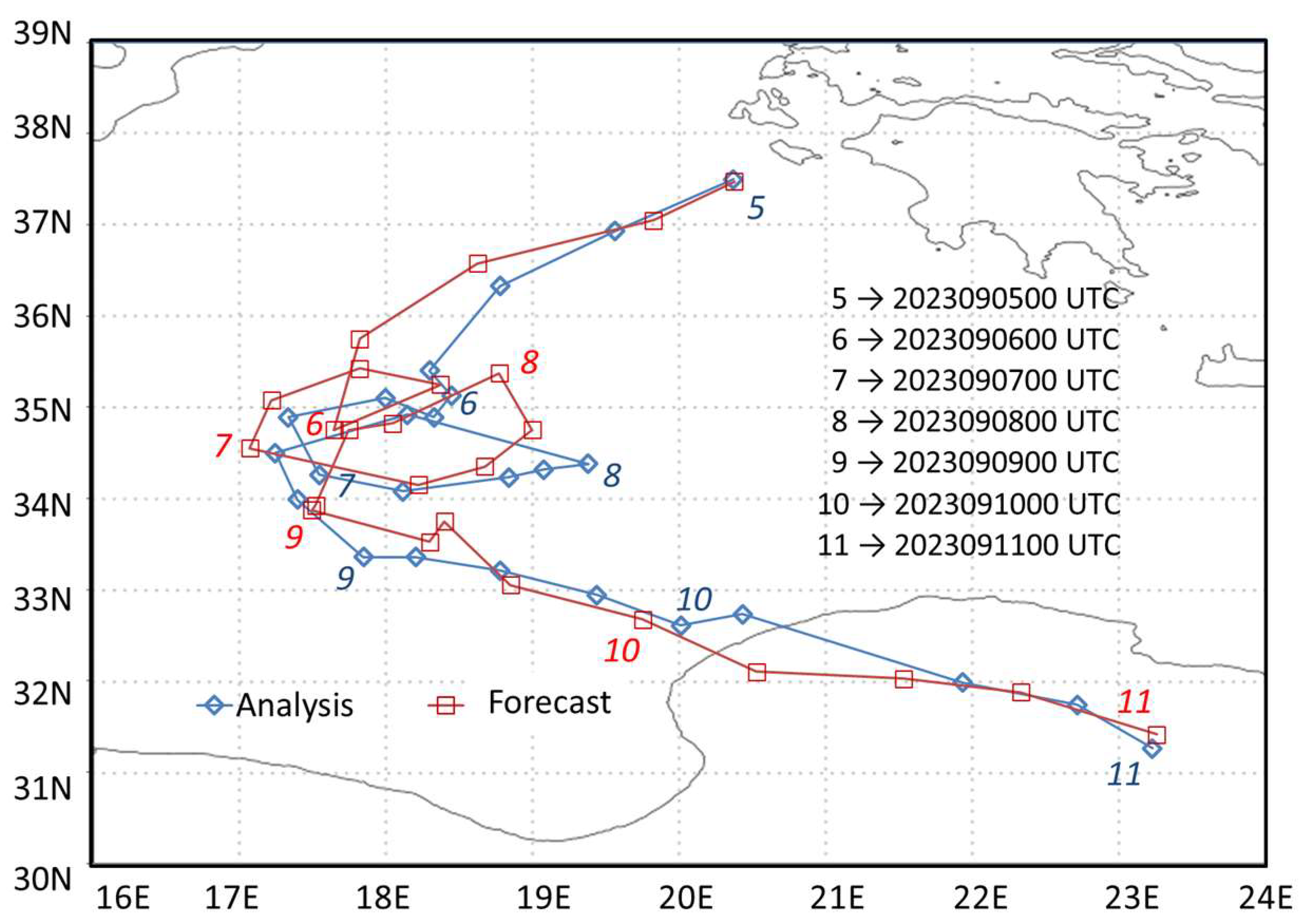 Atmosphere 16 01043 g004