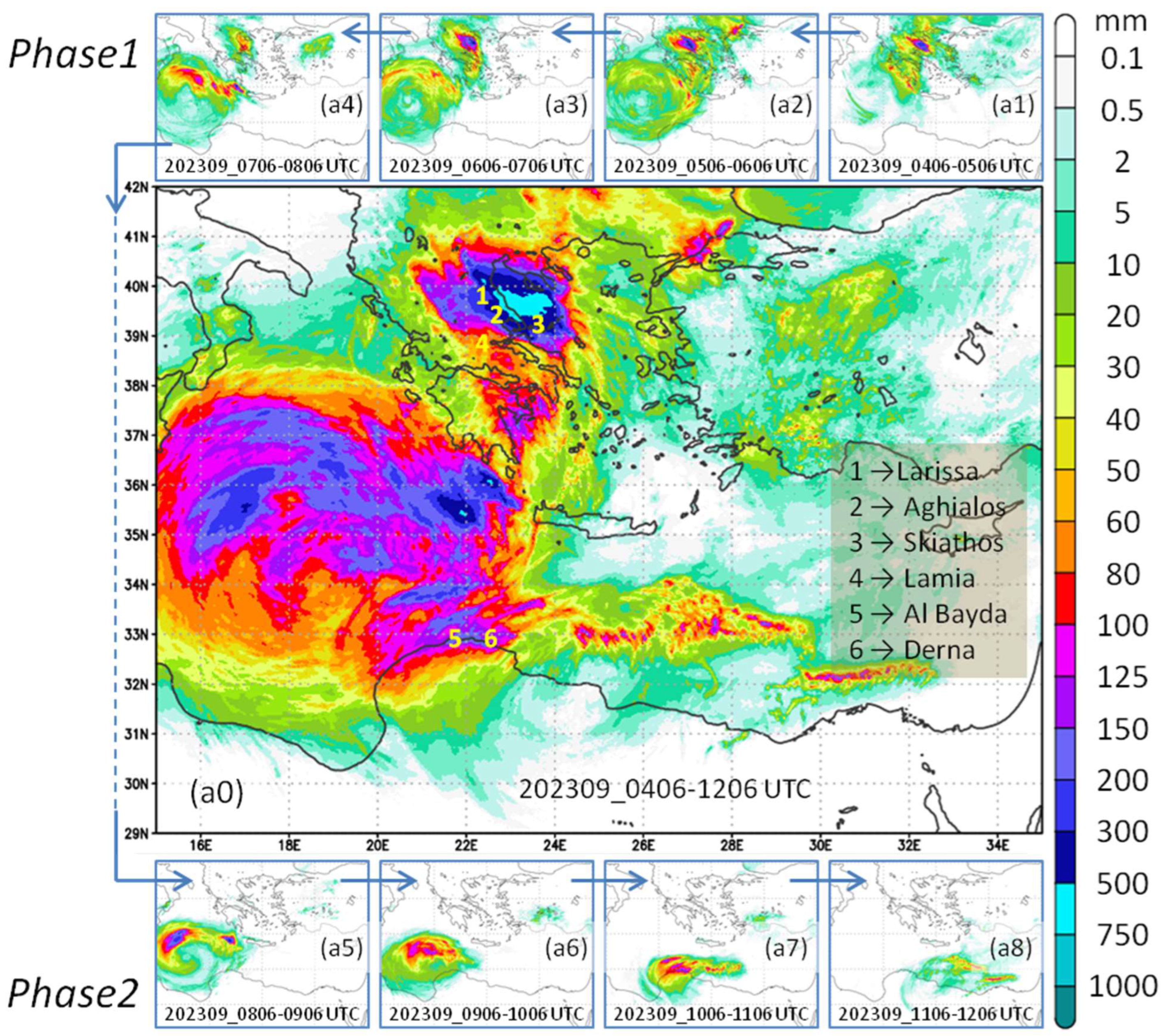 Atmosphere 16 01043 g008