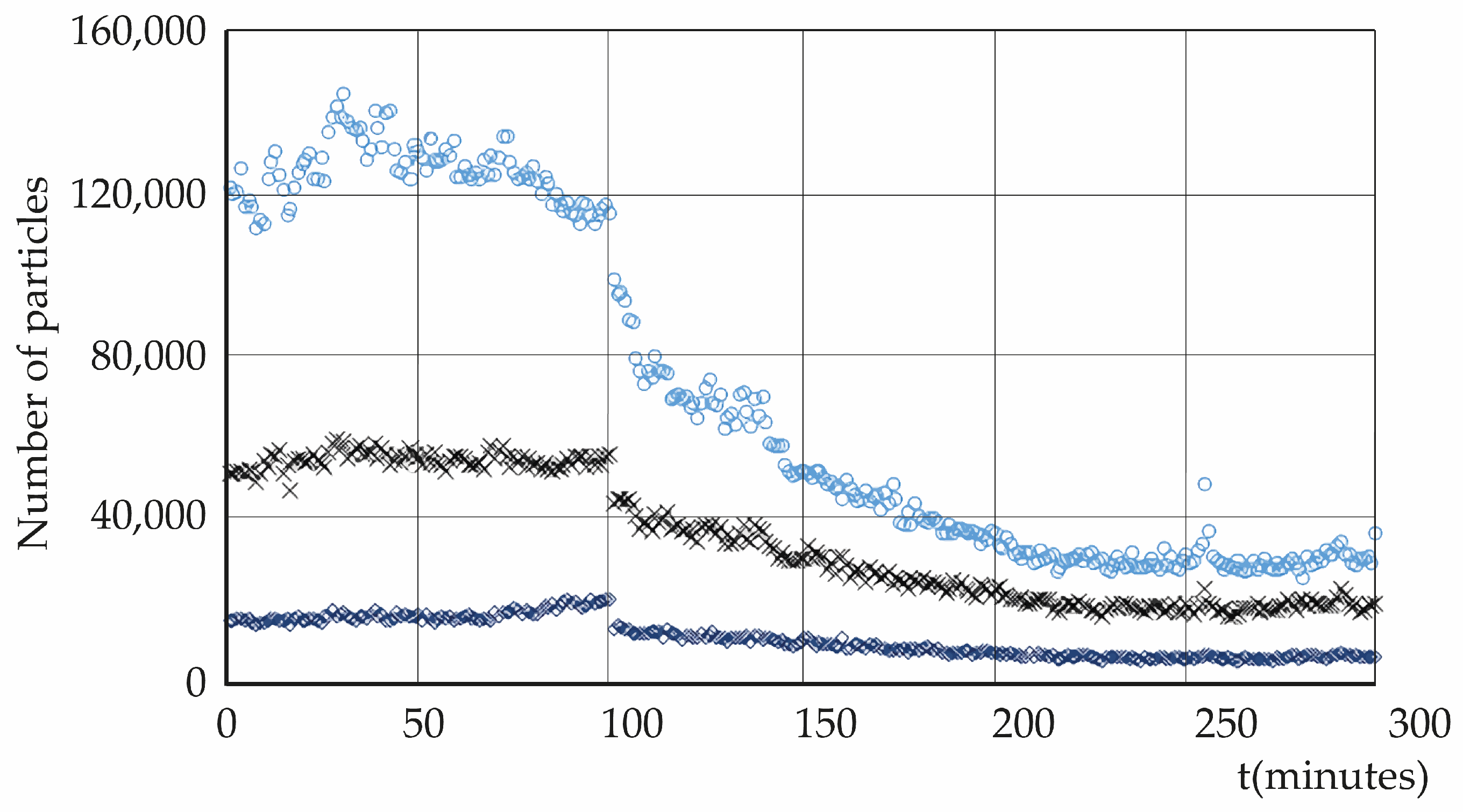 Atmosphere 16 01044 g0a10
