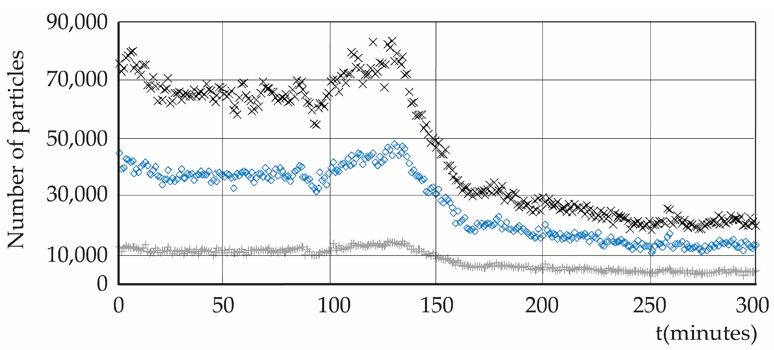 Atmosphere 16 01044 g0a12
