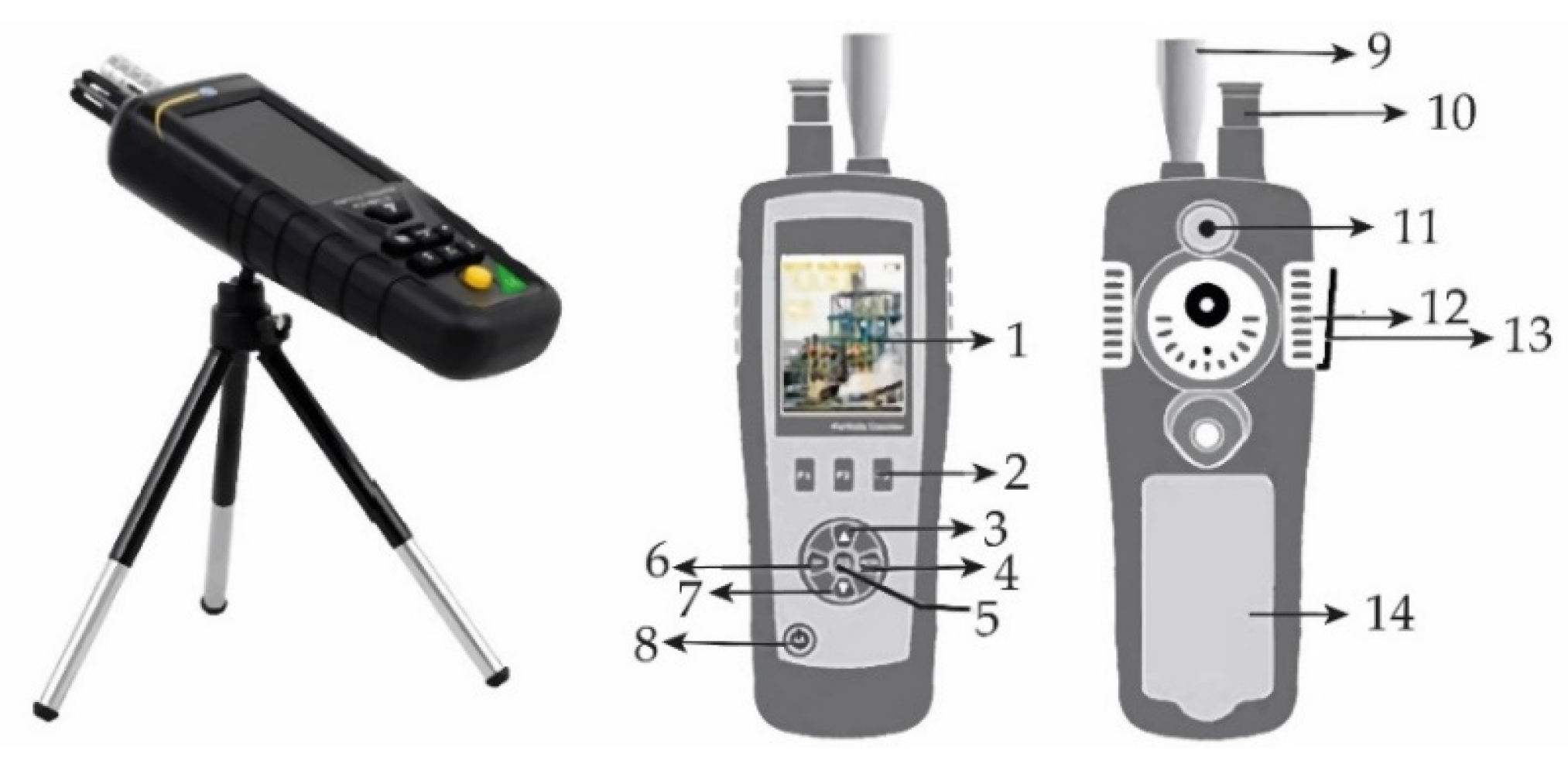 Atmosphere 16 01044 g0a14