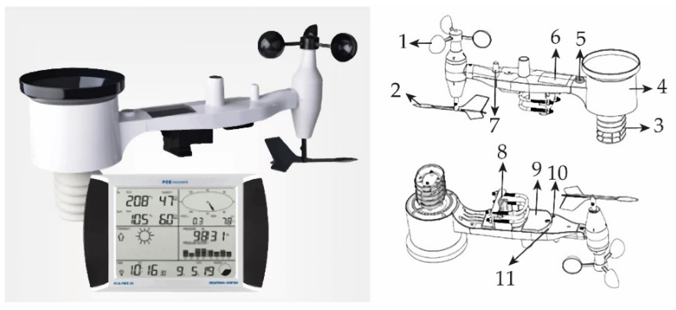 Atmosphere 16 01044 g0a15