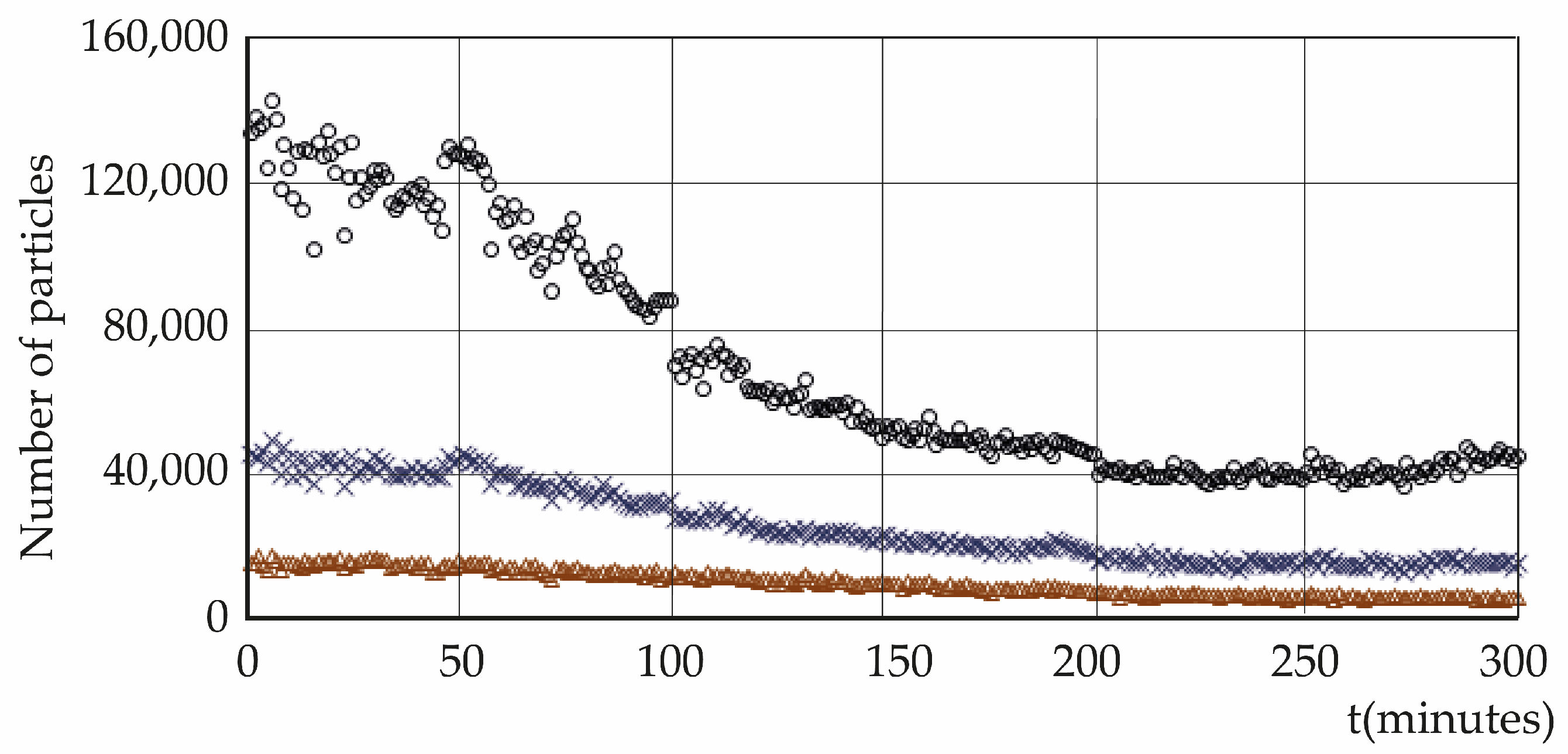 Atmosphere 16 01044 g0a2