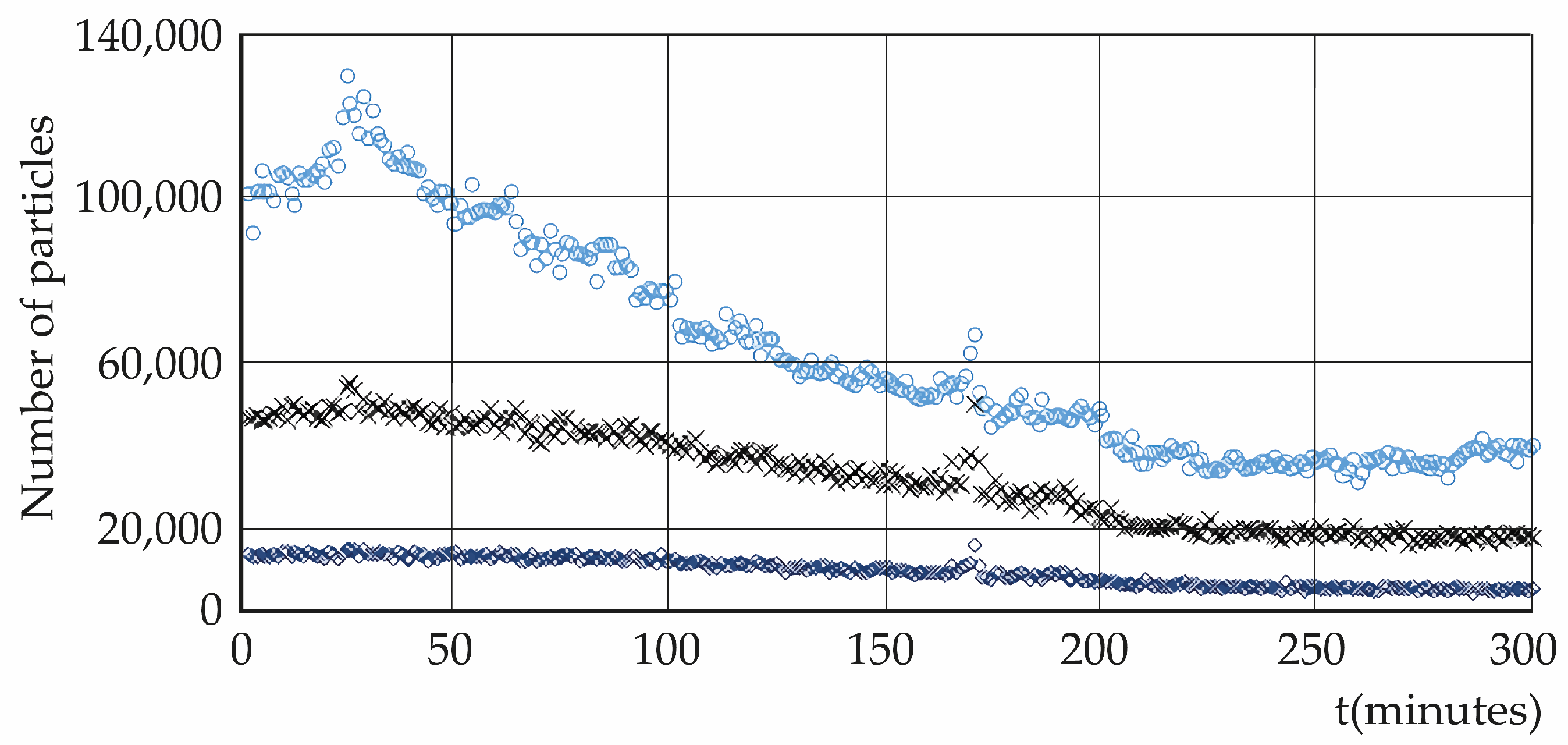 Atmosphere 16 01044 g0a8