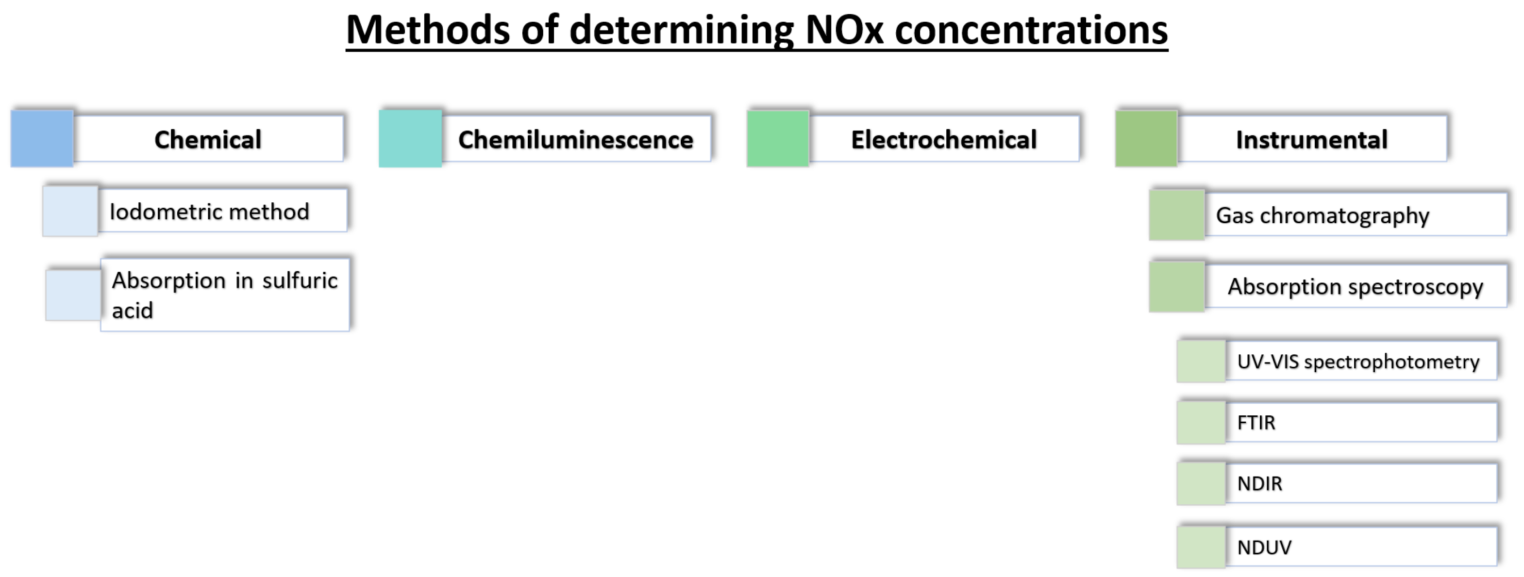 Atmosphere 16 01051 g001