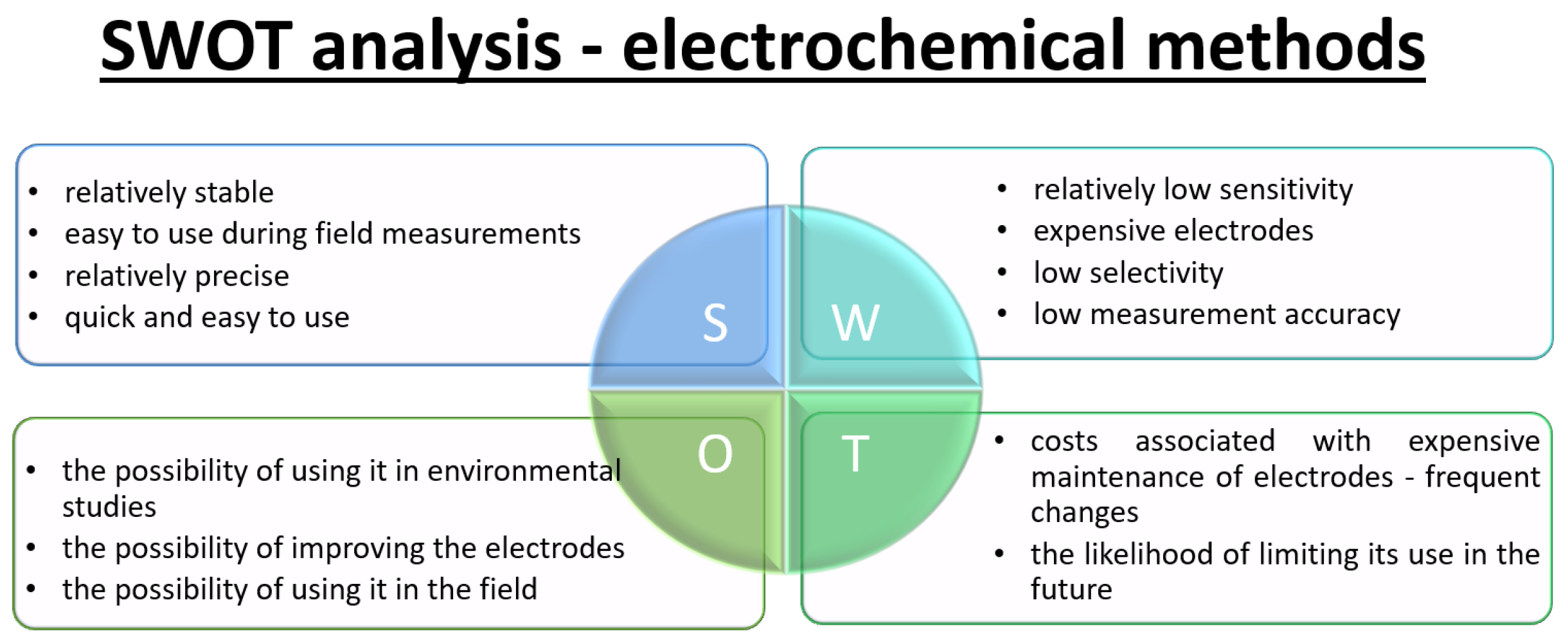 Atmosphere 16 01051 g005