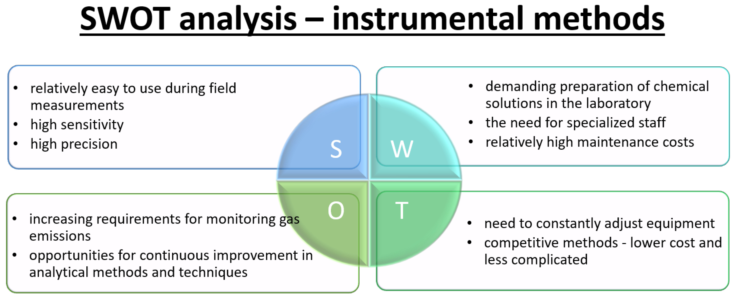 Atmosphere 16 01051 g006