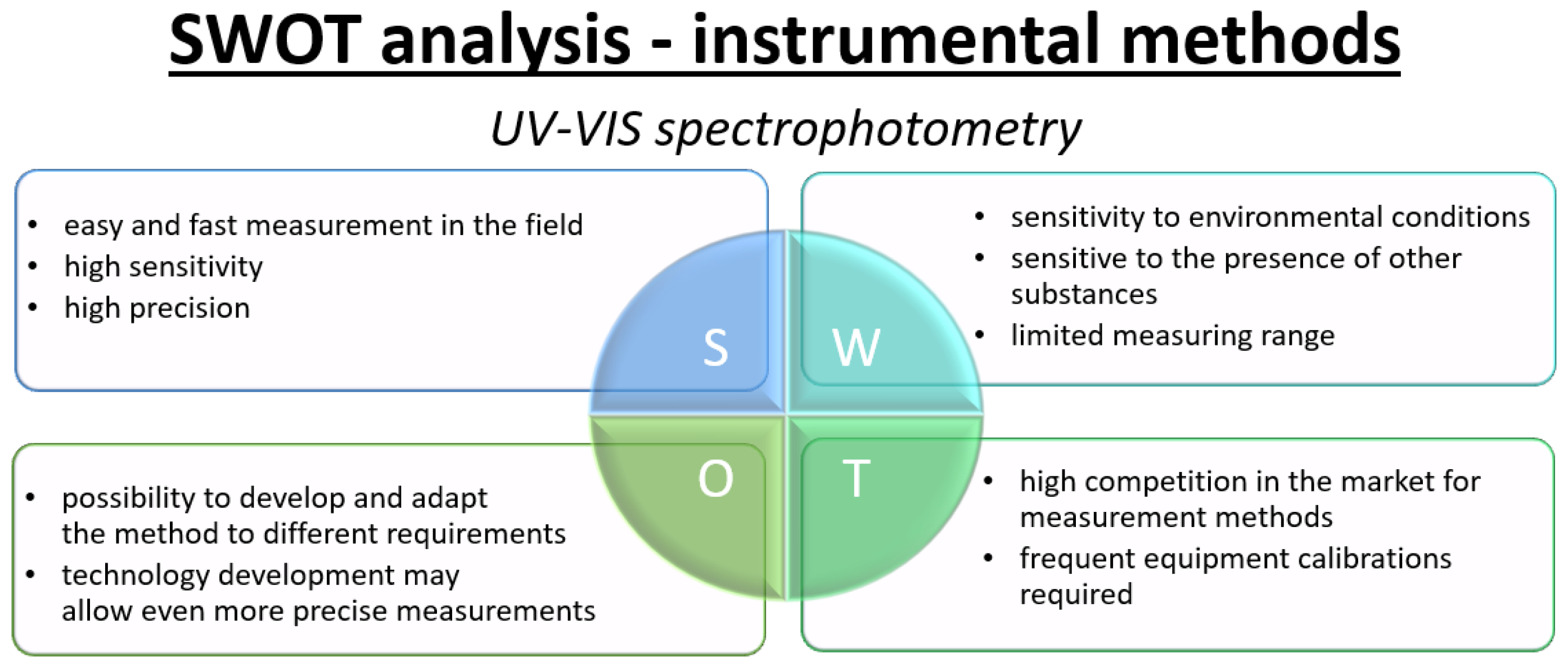 Atmosphere 16 01051 g008