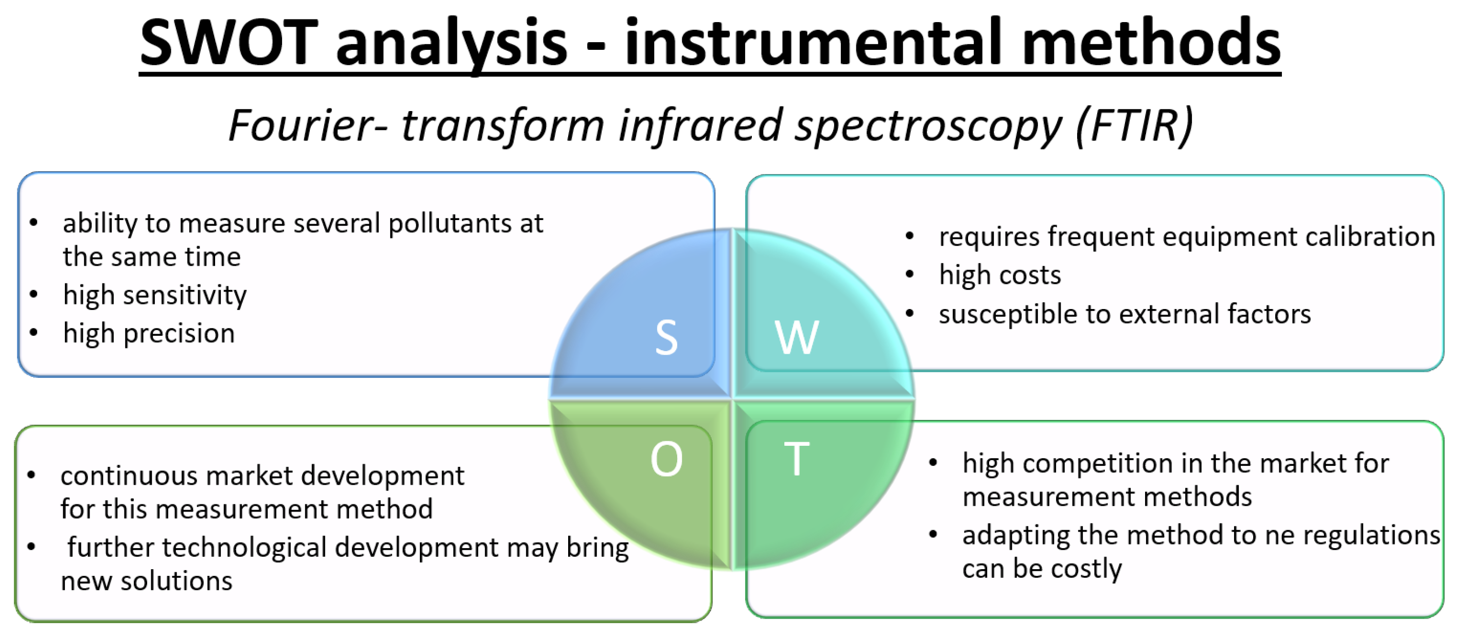 Atmosphere 16 01051 g009