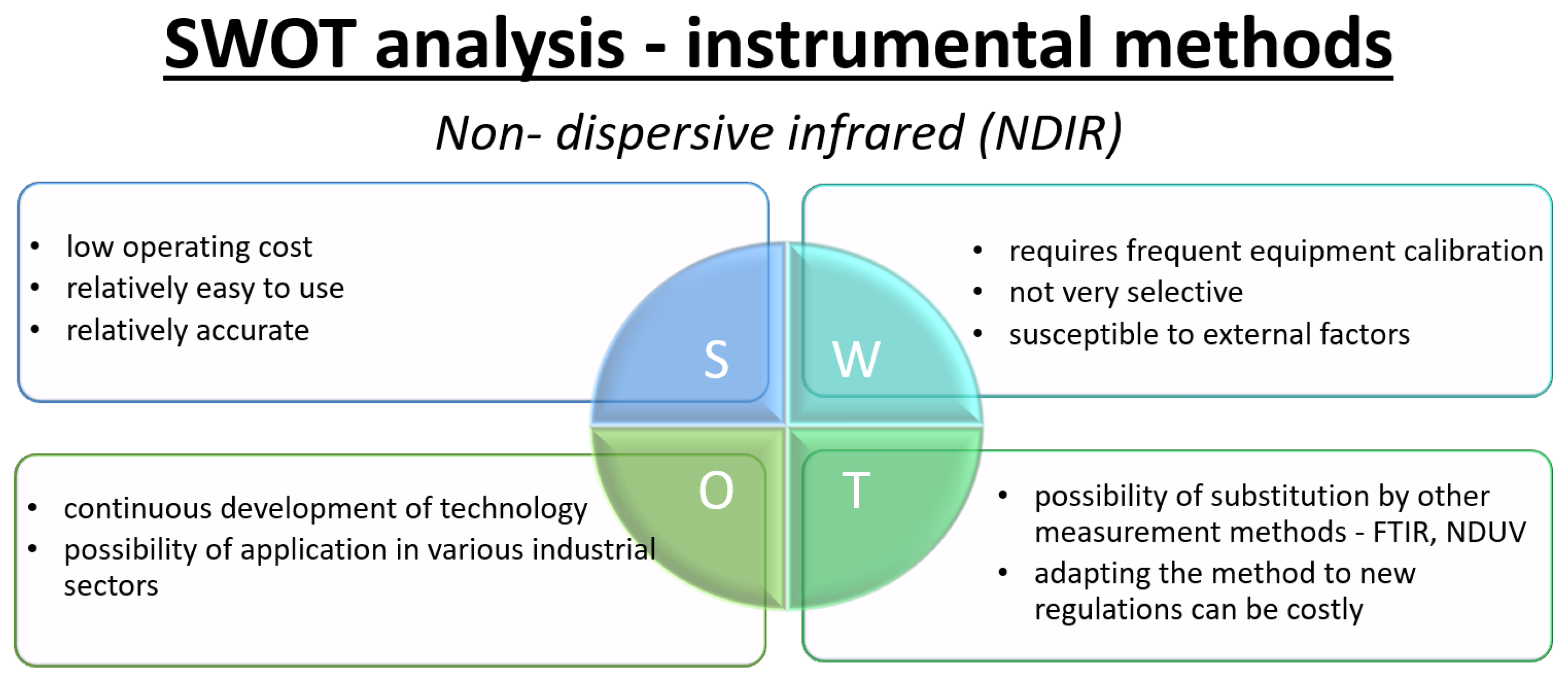 Atmosphere 16 01051 g010