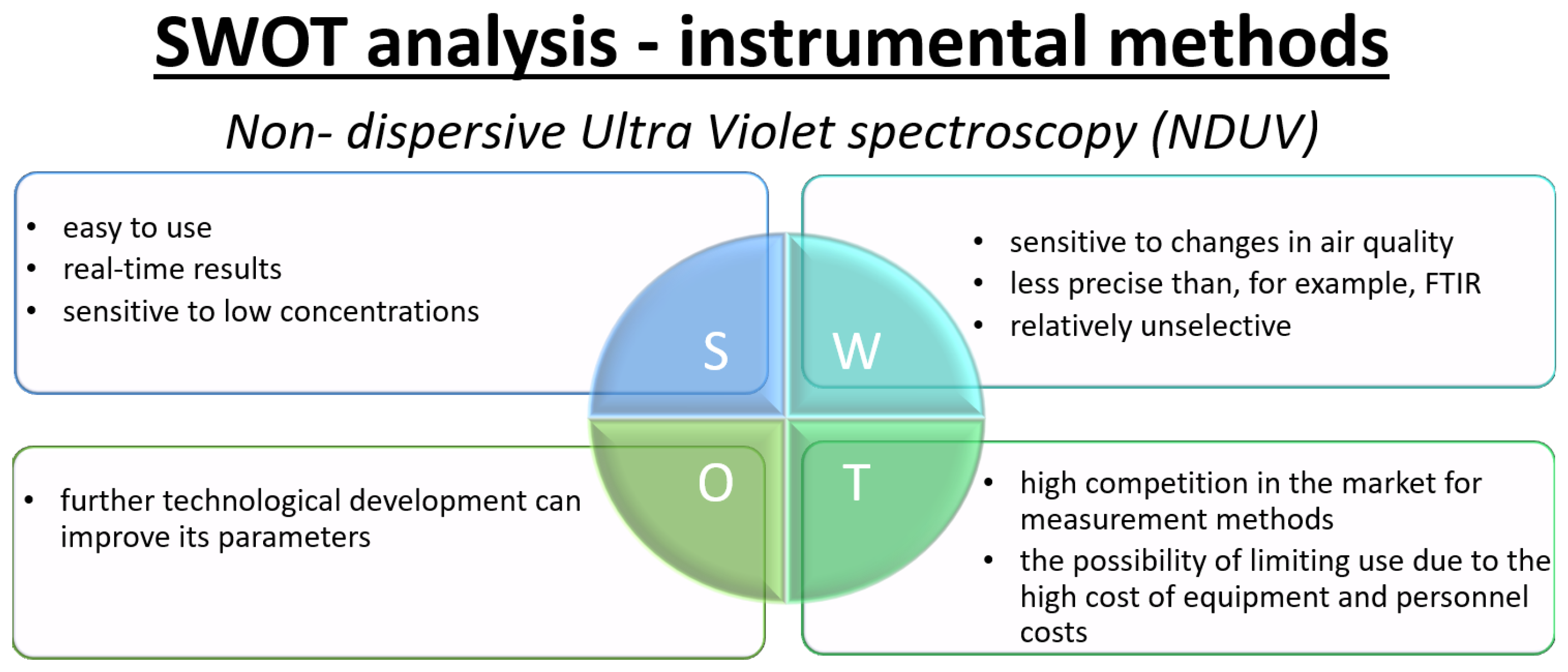 Atmosphere 16 01051 g011