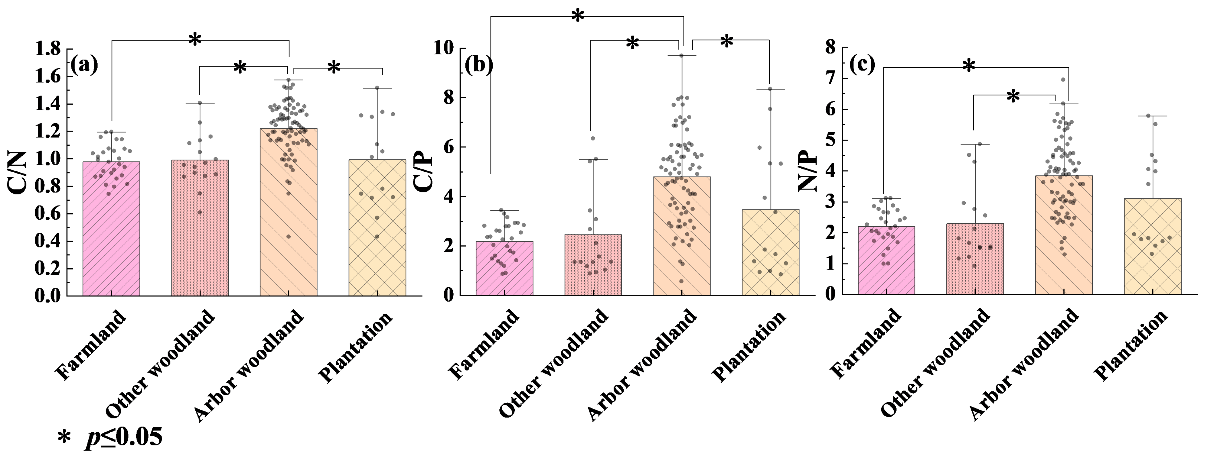 Atmosphere 16 01063 g004 Atmosphere 16 01063 g004