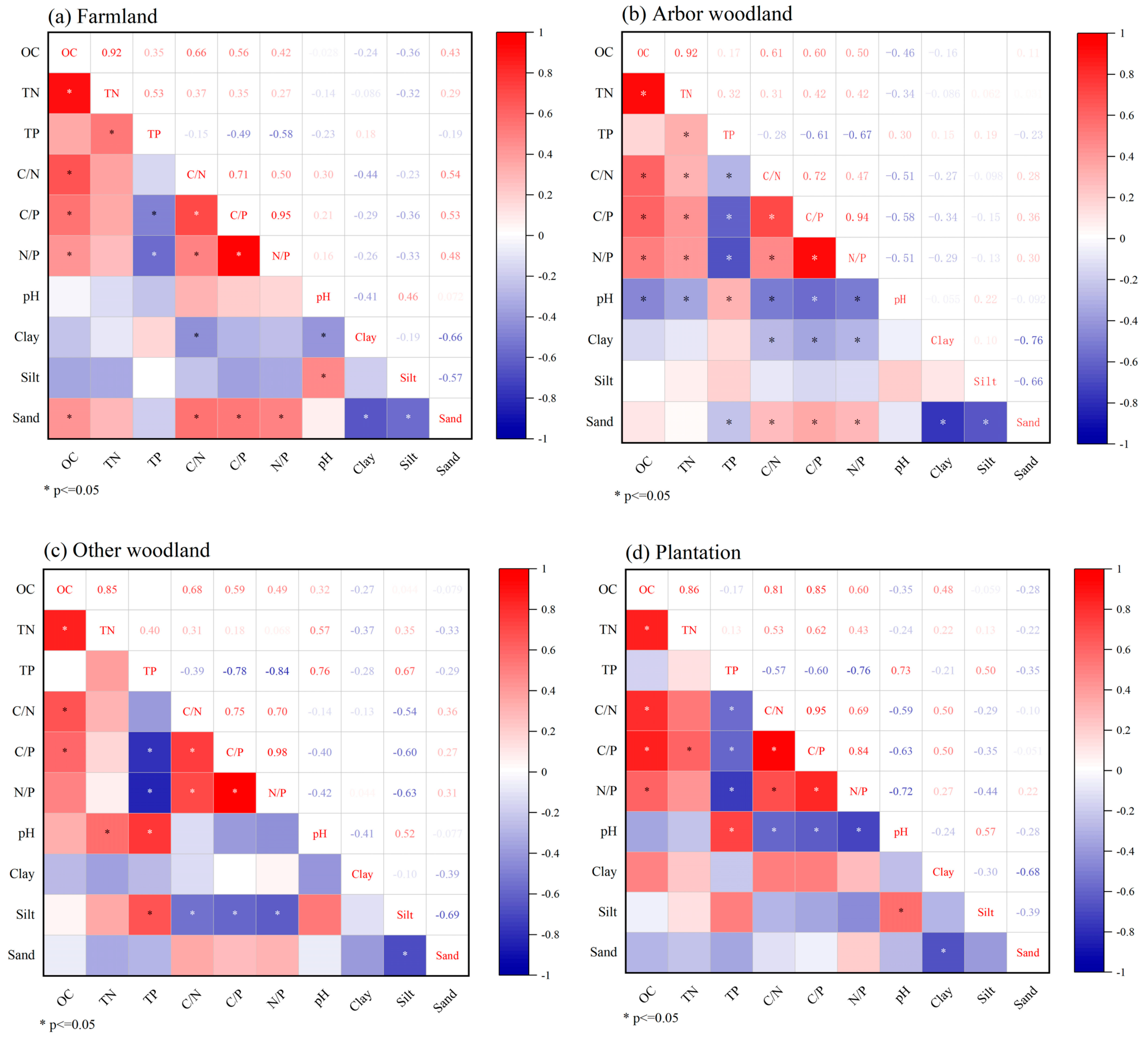 Atmosphere 16 01063 g005 Atmosphere 16 01063 g005