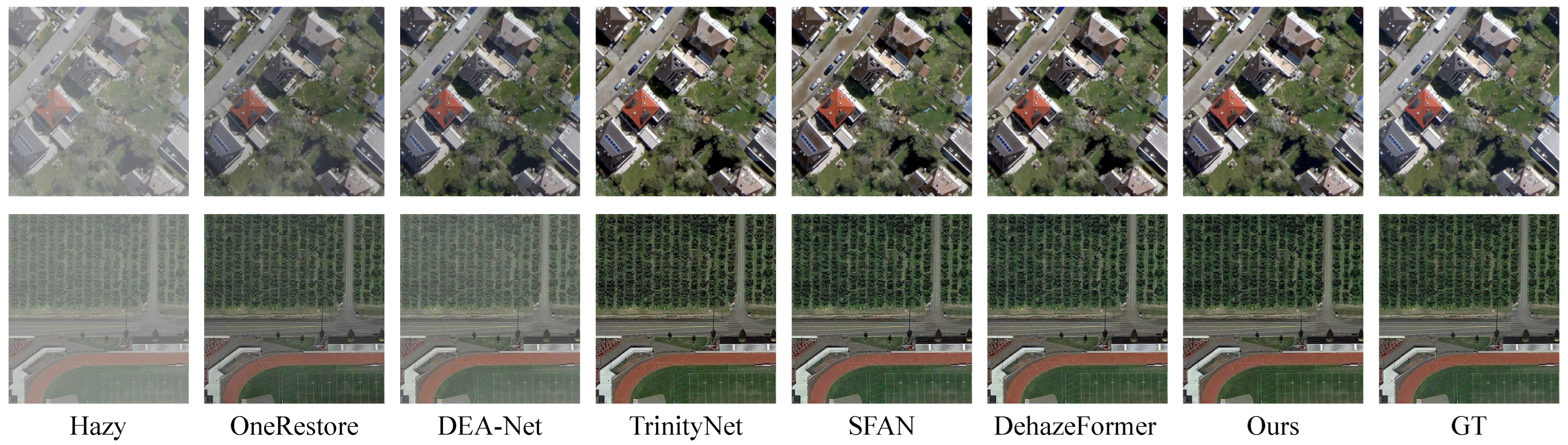 Atmosphere 16 01065 g003