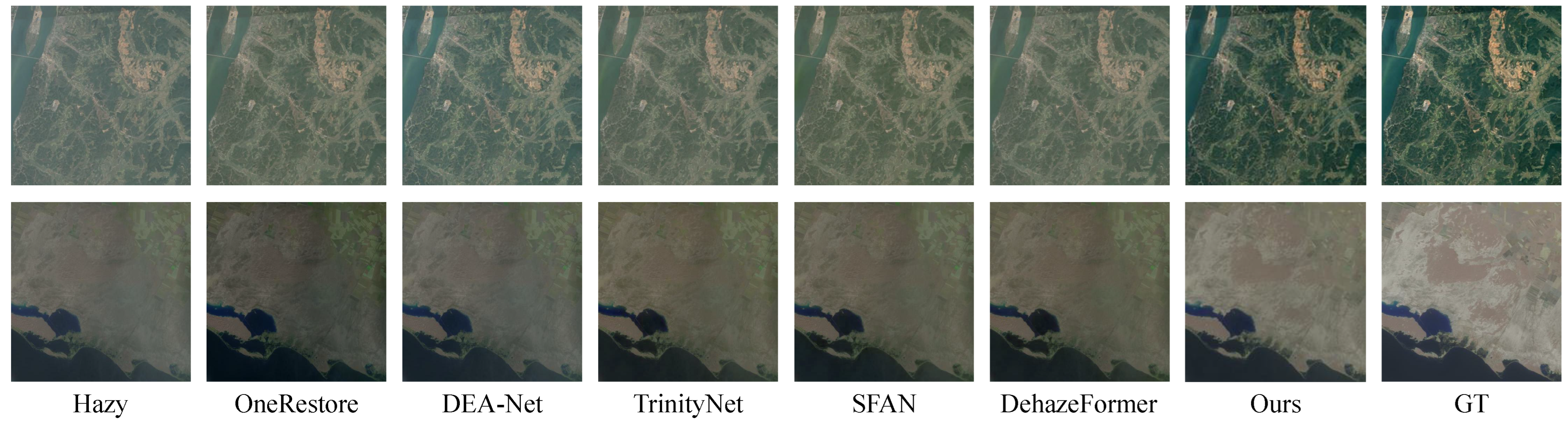 Atmosphere 16 01065 g004