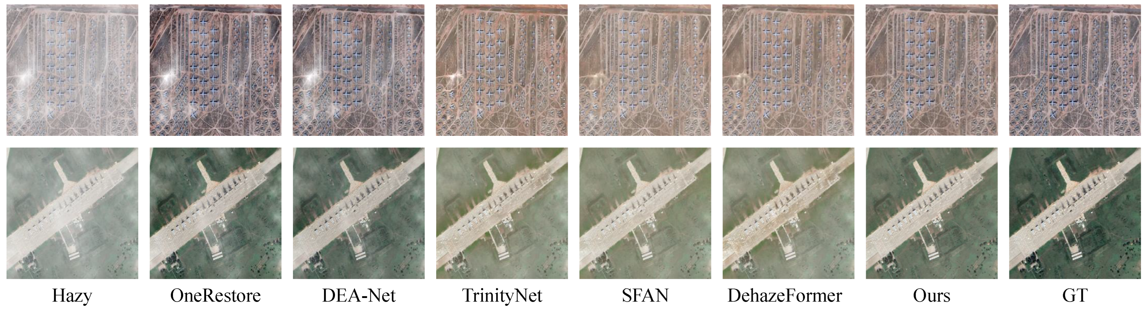 Atmosphere 16 01065 g005