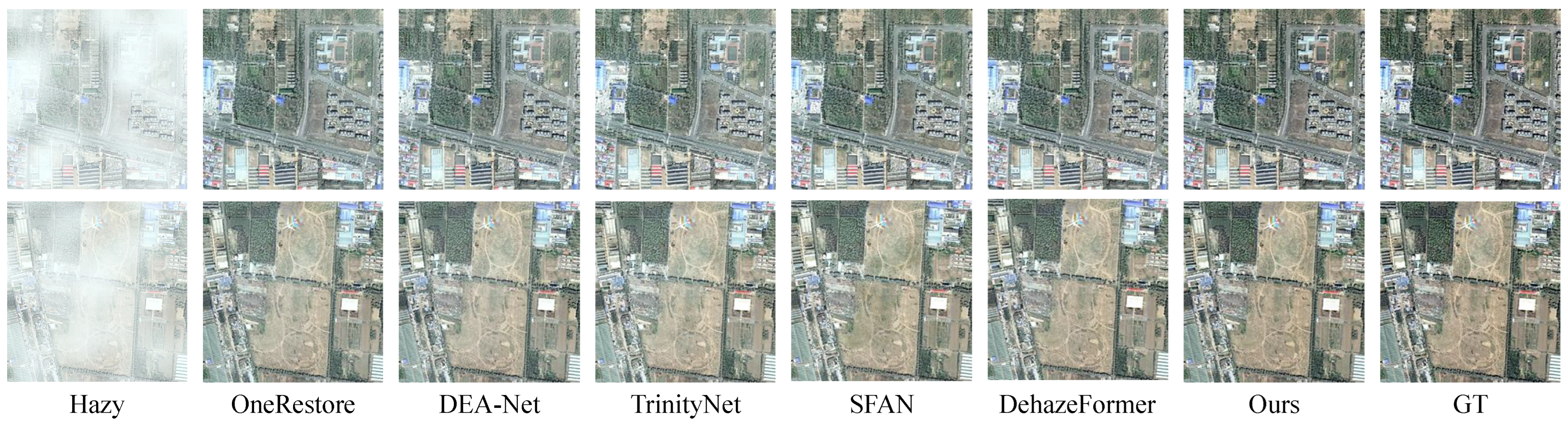 Atmosphere 16 01065 g006