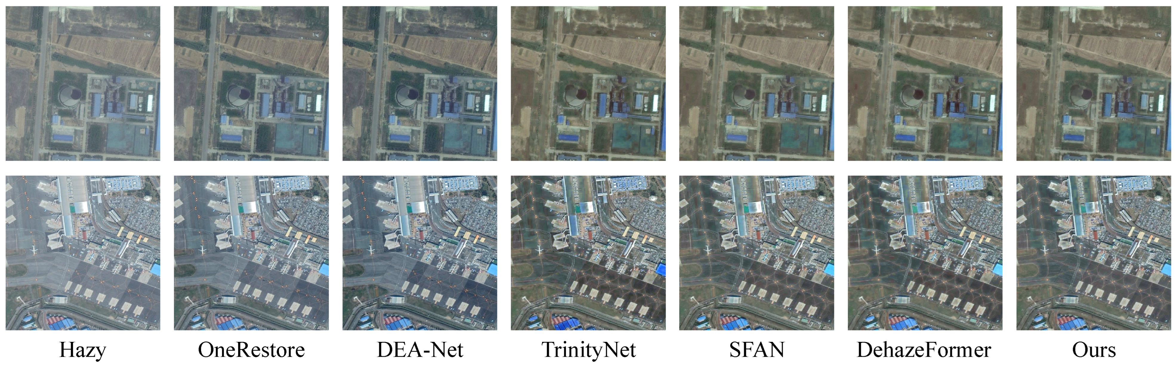 Atmosphere 16 01065 g007