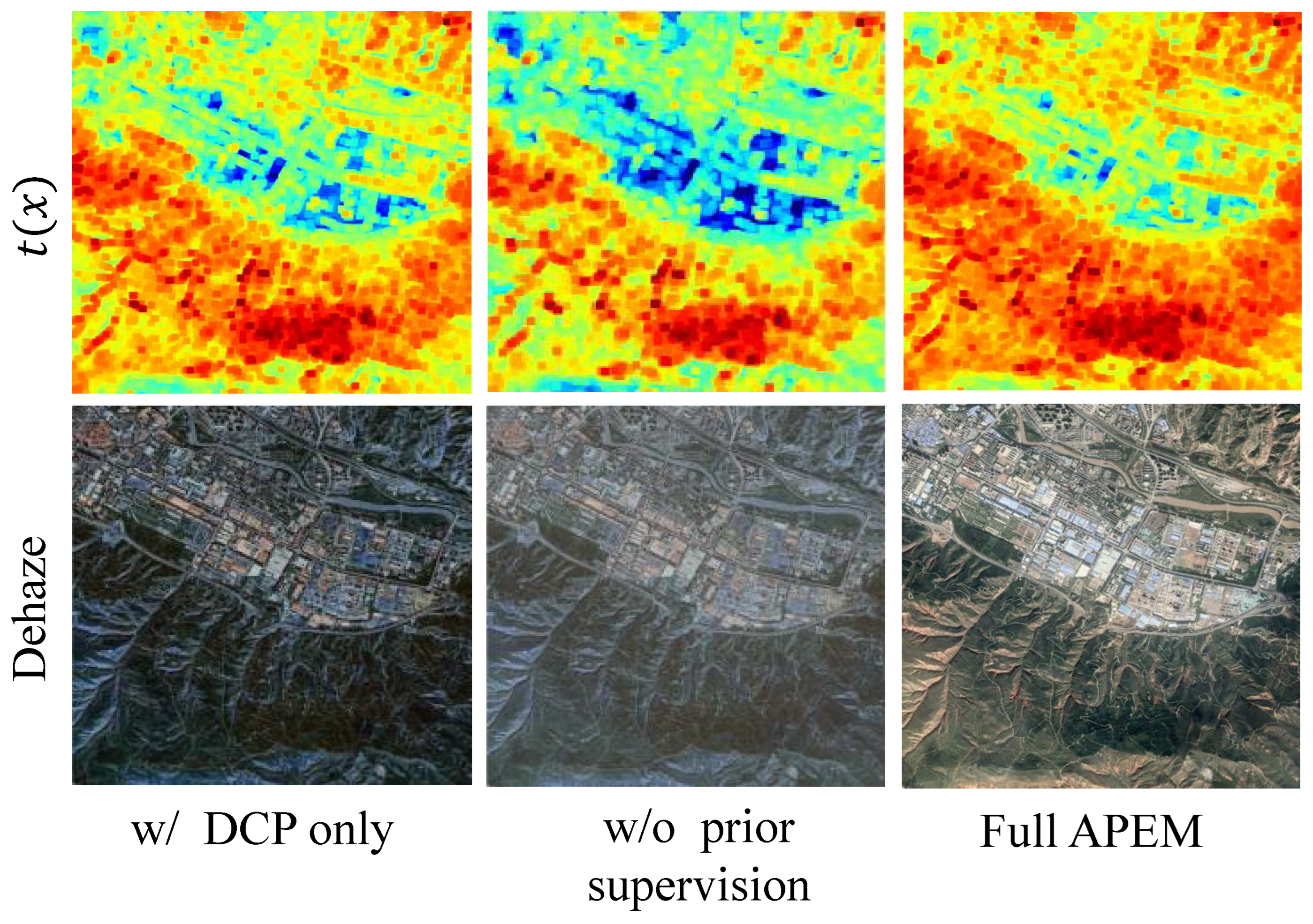 Atmosphere 16 01065 g009