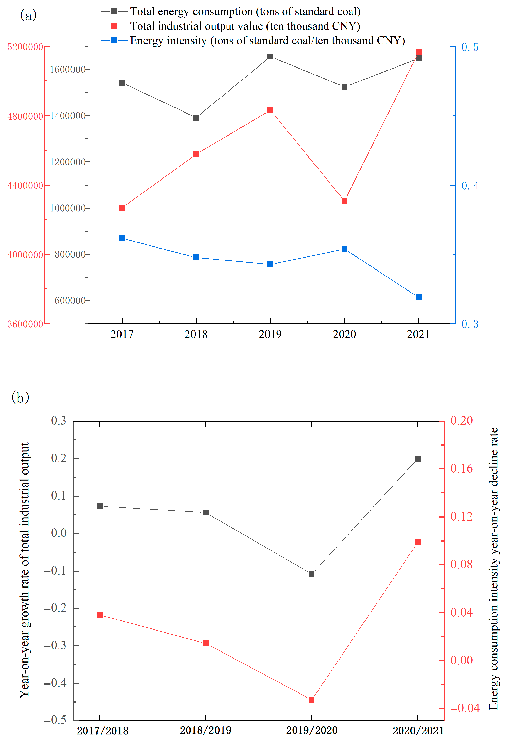 Atmosphere 16 01066 g002 Atmosphere 16 01066 g002
